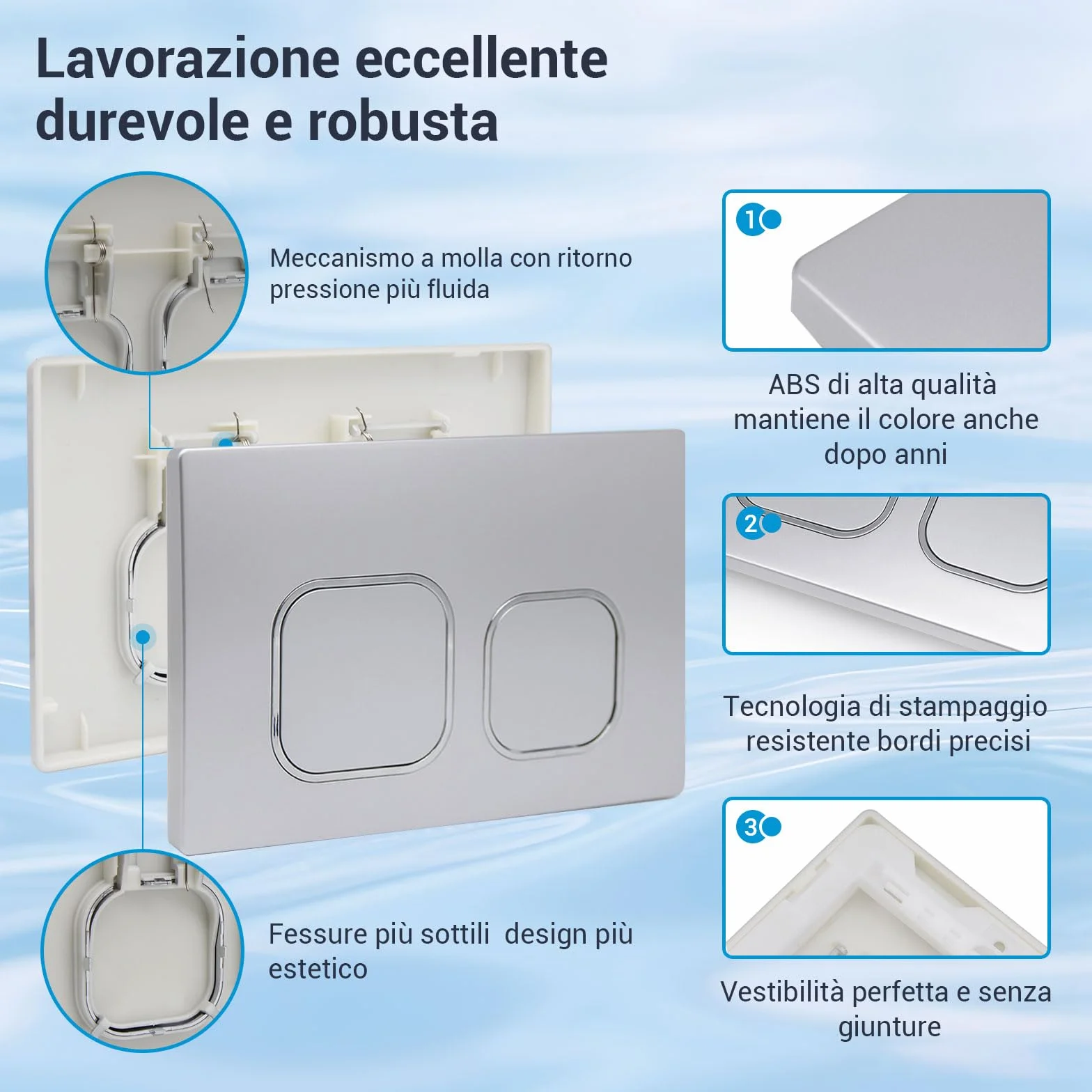 Placca di Comando WC Geberit Sigma UP300 UP320 Doppio Scarico 243×163 mm Argento