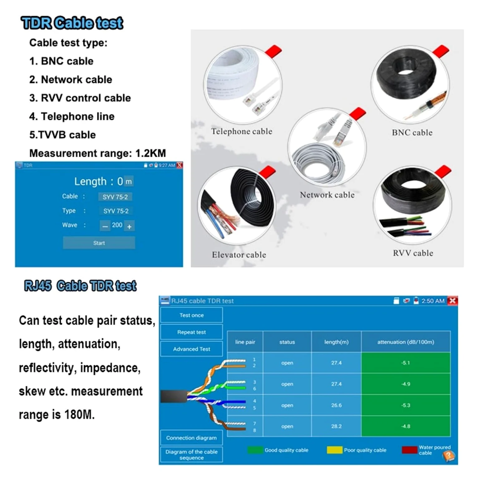 Supporto per tester CCTV per telecamera IP CCTV Tester Monitor IPC Tester POE 8MP TVI CVI SDI CVBS IP AHD Tester For Telecamera Monitor Con UTP TDR H.265(X7 ADH)