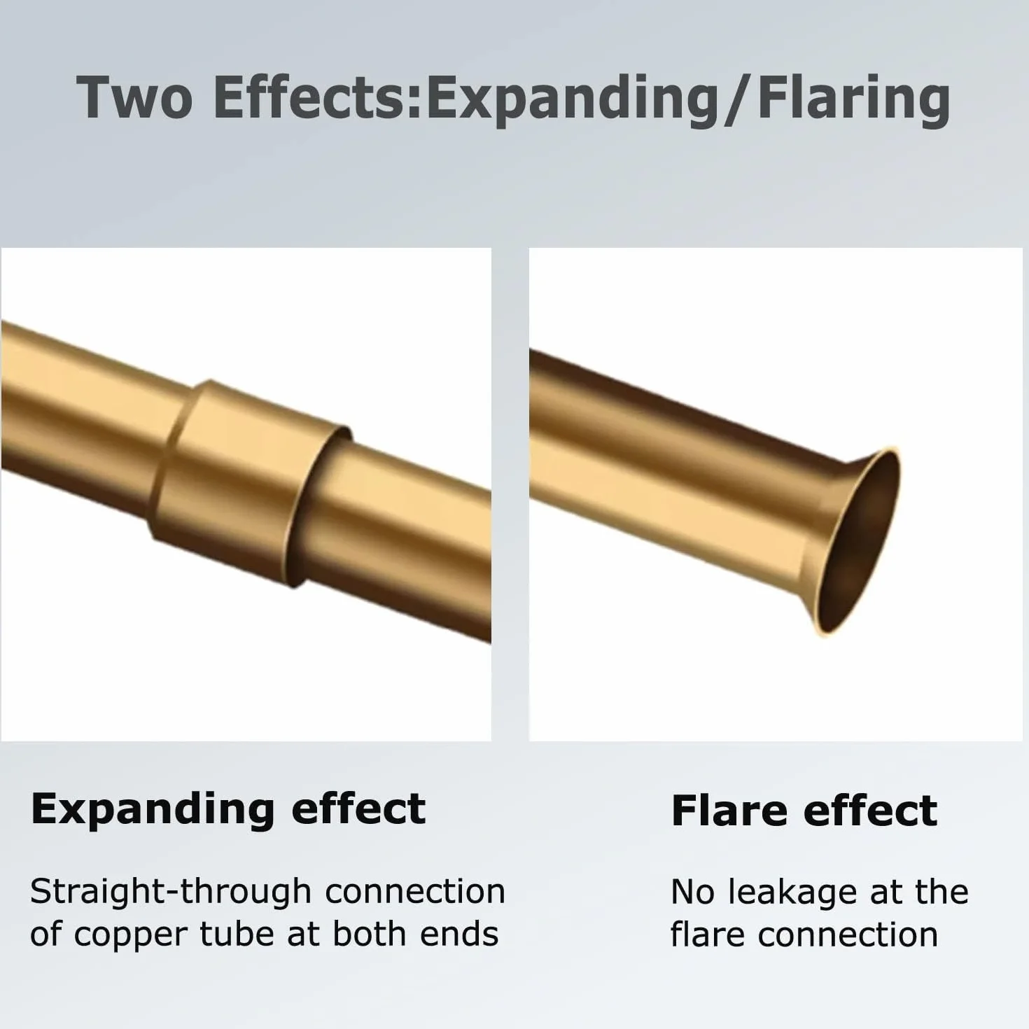 Jadeshay Espansore per Tubi 5 in 1 Punte per Trapano Multifunzione HVAC Strumento di Espansione per Tubi in Rame 1/4" 3/8" 1/2" 5/8" 3/4"