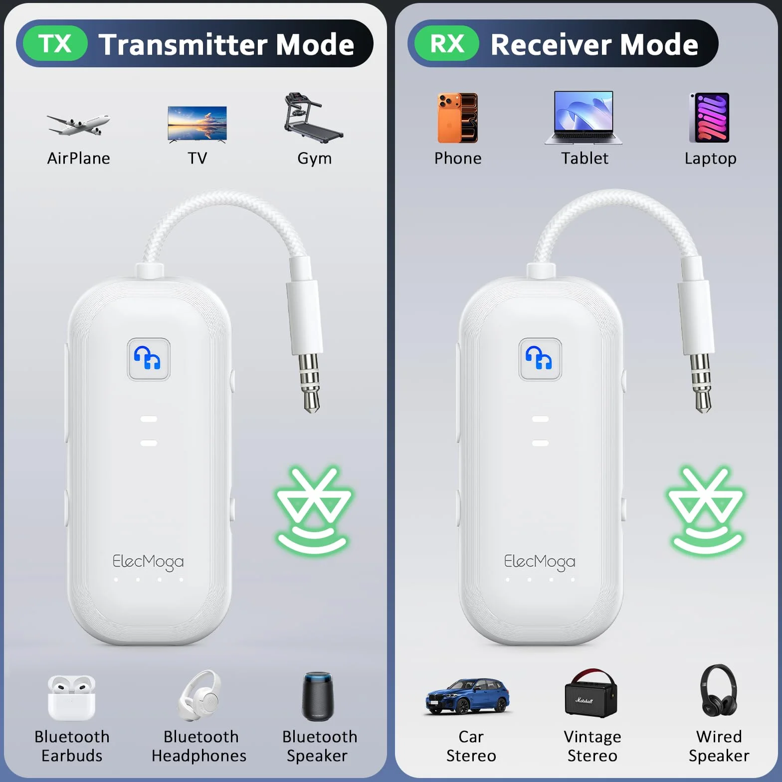 Trasmettitore Bluetooth per TV ElecMoga Ricevitore Bluetooth Aux 3.5mm Jack Adattatore Auto Bassa Latenza Supporto per 2 AirPods Cuffie/Altoparlanti/Uuto/Volo/Palestra