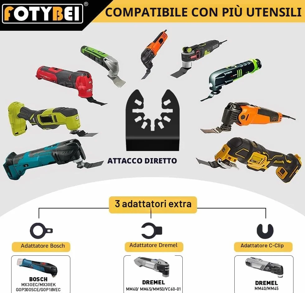 Lame Utensile Multifunzione Titanio, 5 Pezzi Lame Utensili Oscillanti Multifunzione Accessori per Legno, Plastica, Metallo, Compatibile con Fein, Dewalt, Makita, Parkside, Black&Decker e altro ancora
