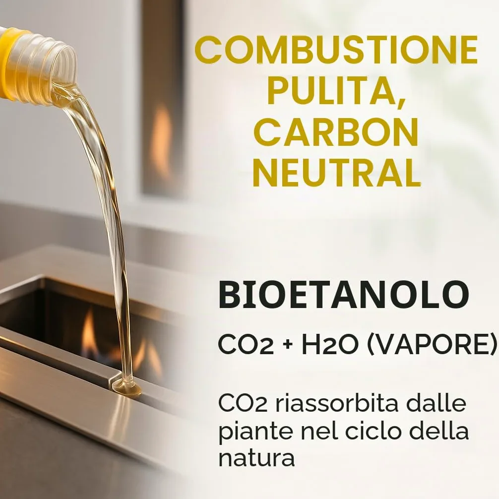 GiDeli Bioetanolo 2 x 10 l, profumo di lavanda, 96,6% etanolo, per caminetti interni ed esterni, senza fumo e fuliggine, da mais e barbabietola da zucchero