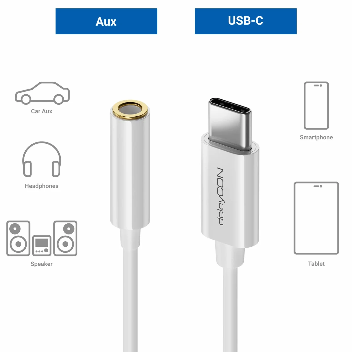 deleyCON 10cm Adattatore Cuffie USB‑C a Jack 3,5mm AUX - Compatibile con Apple, Samsung, Google, Huawei, Xiaomi, Smartphone, Tablet, Laptop, PC, Surface, Cuffie e Altoparlanti - Bianco