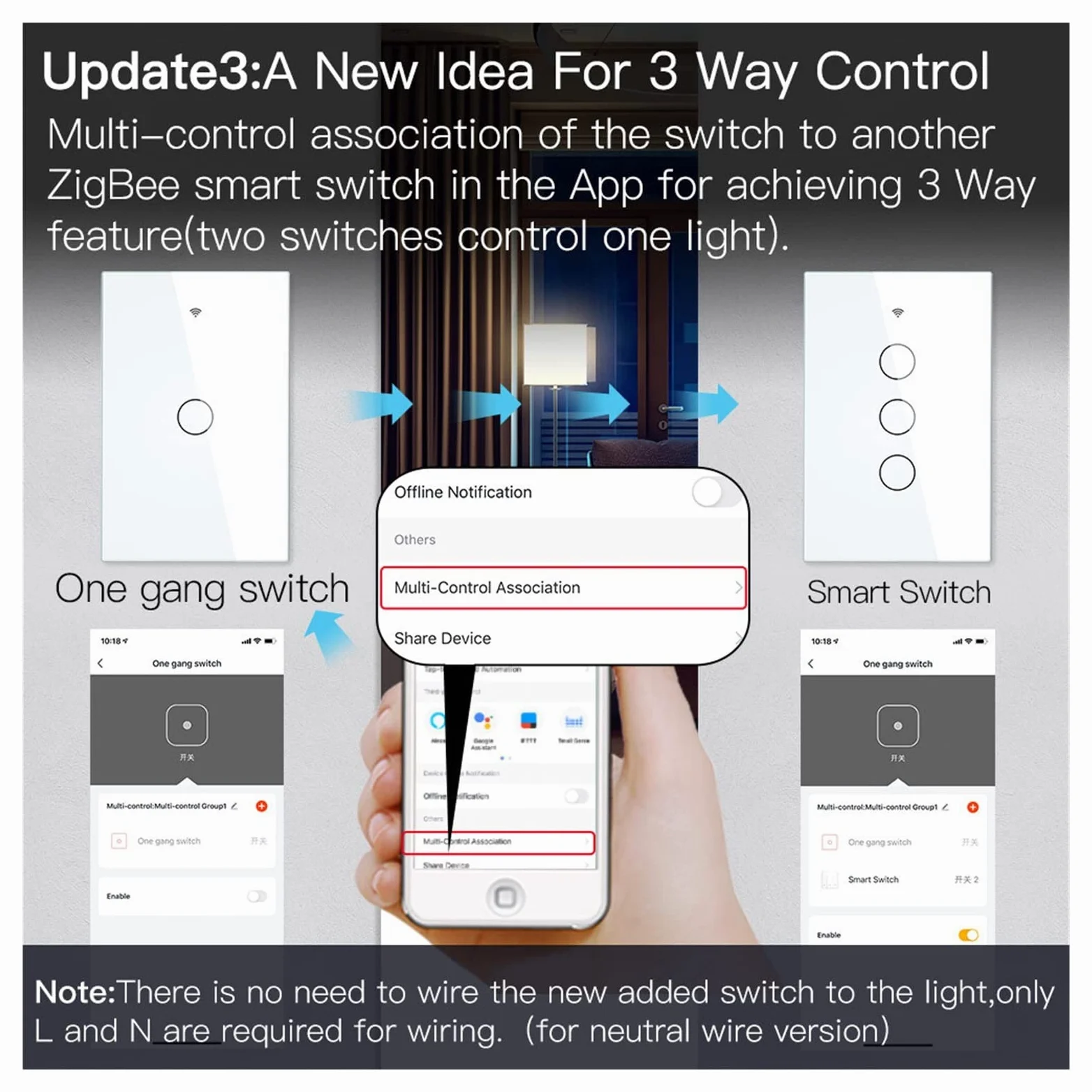 Interruttore smart wifi, Interruttore della luce intelligente touch a parete con neutro/nessun neutro, nessun condensatore Smart Life/Tuya funziona con Alexa, Google Hub richiesto installazione facile