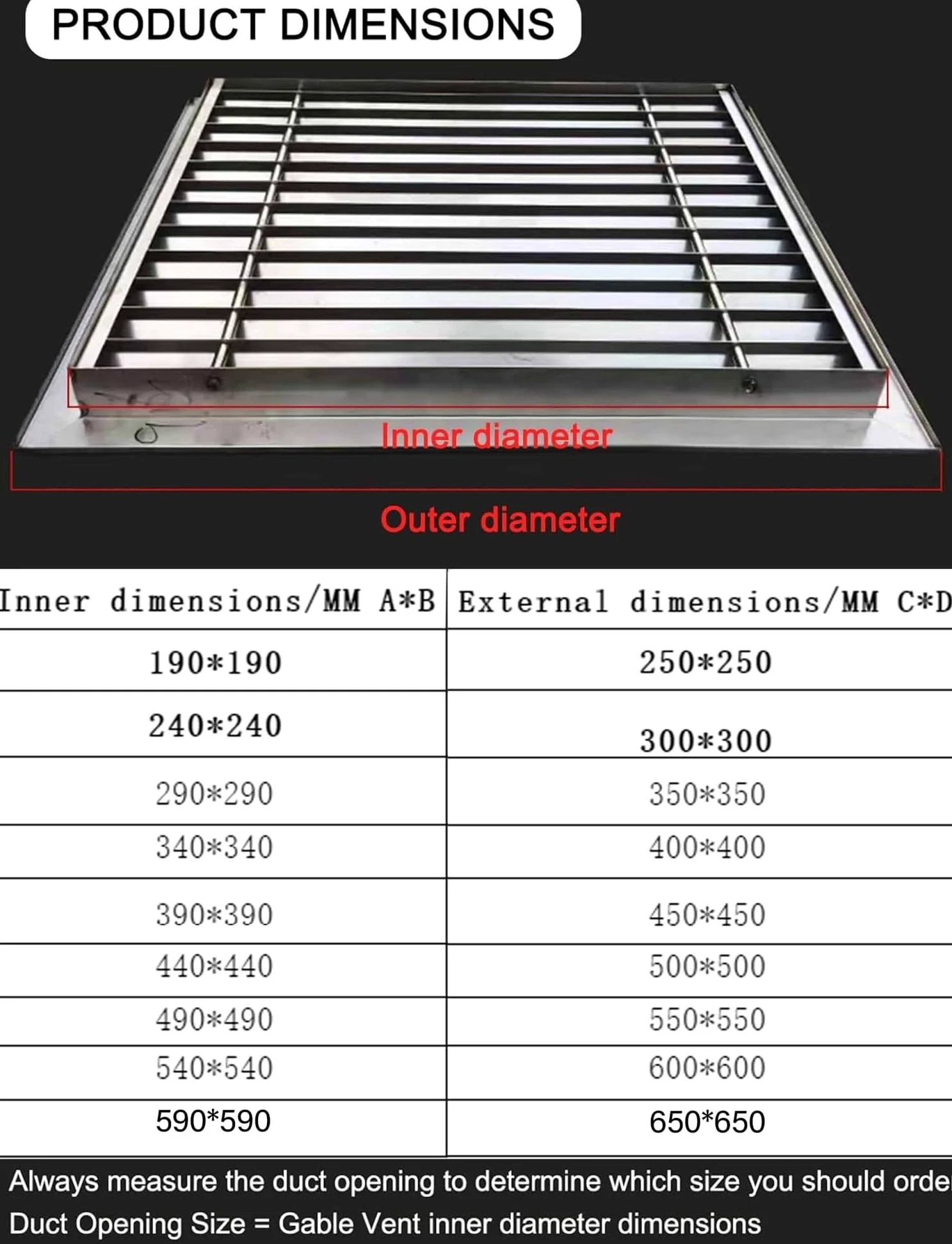 Generico Copertura di Ventilazione in Metallo Resistente - Griglia di Ventilazione Versatile per Installazione a Parete e a soffitto, Ideale per la Gestione del Flusso d'Aria in casa e in Ufficio.