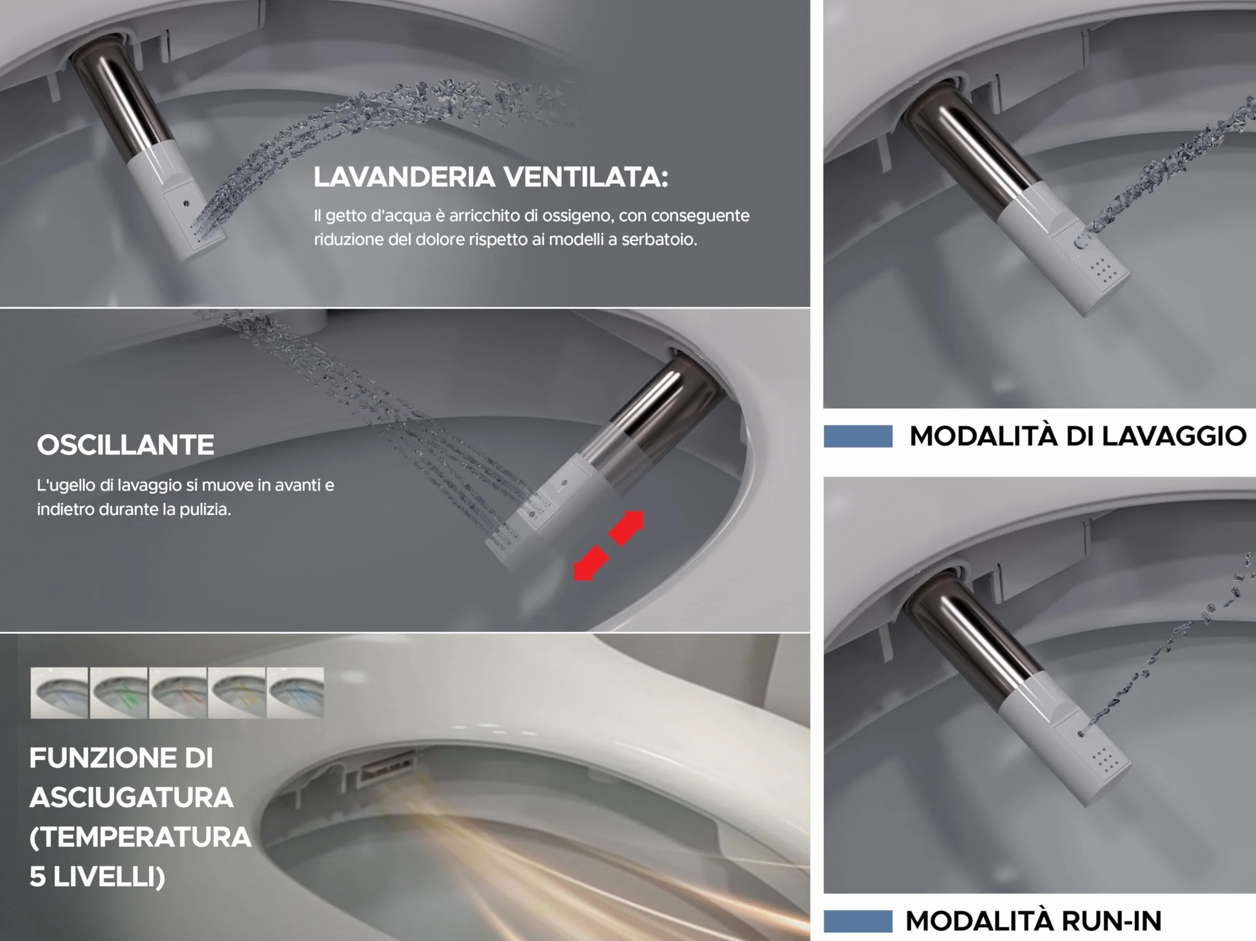 LEEVENTUS J850R WC elettrico bidet con doccetta telecomando toilette giapponese Made in Korea