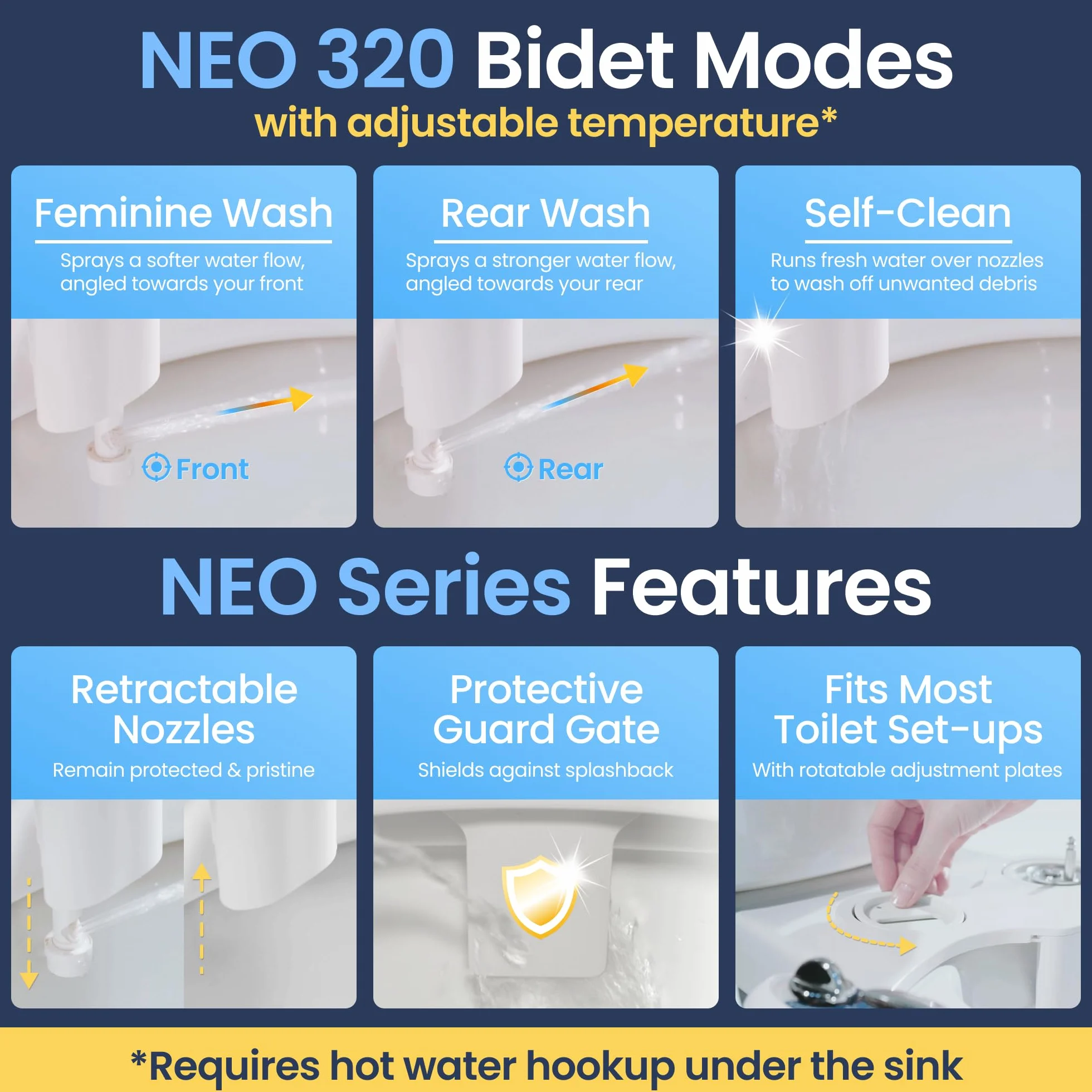 Luxe bidet Neo 320 Elite Series self Cleaning Dual Nozzle non-electric Mechanical bidet WC