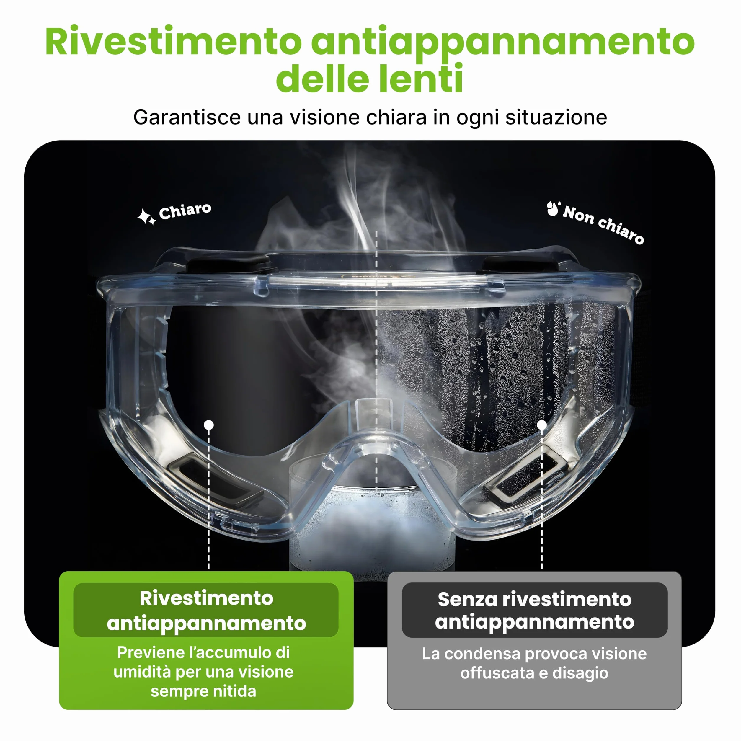 AirGearPro G-500 Maschera di protezione respiratoria riutilizzabile con filtri e occhiali di protezione