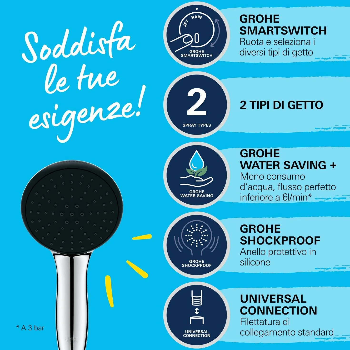 GROHE Vitalio Start 110 Manopola Doccino Doccia (2 getti, SmartSwitch, SpeedClean anticalcare, bordo in silicone antiurto), Cromo, 2794610E