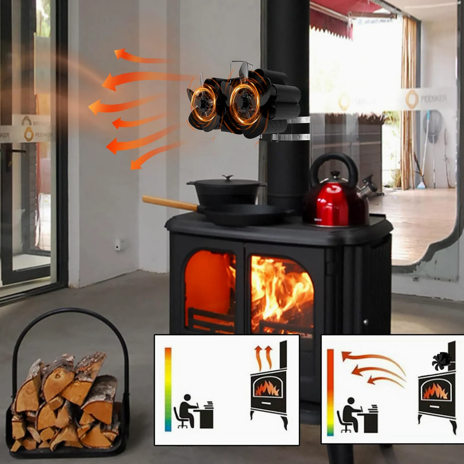 Ventilatore Termico Per Stufa A Legna Protezione Da Surriscaldamento | Ventilatore Attivato Dal Calore Circolazione D'Aria Calda Per Stufe A Pellet, Legna, Car