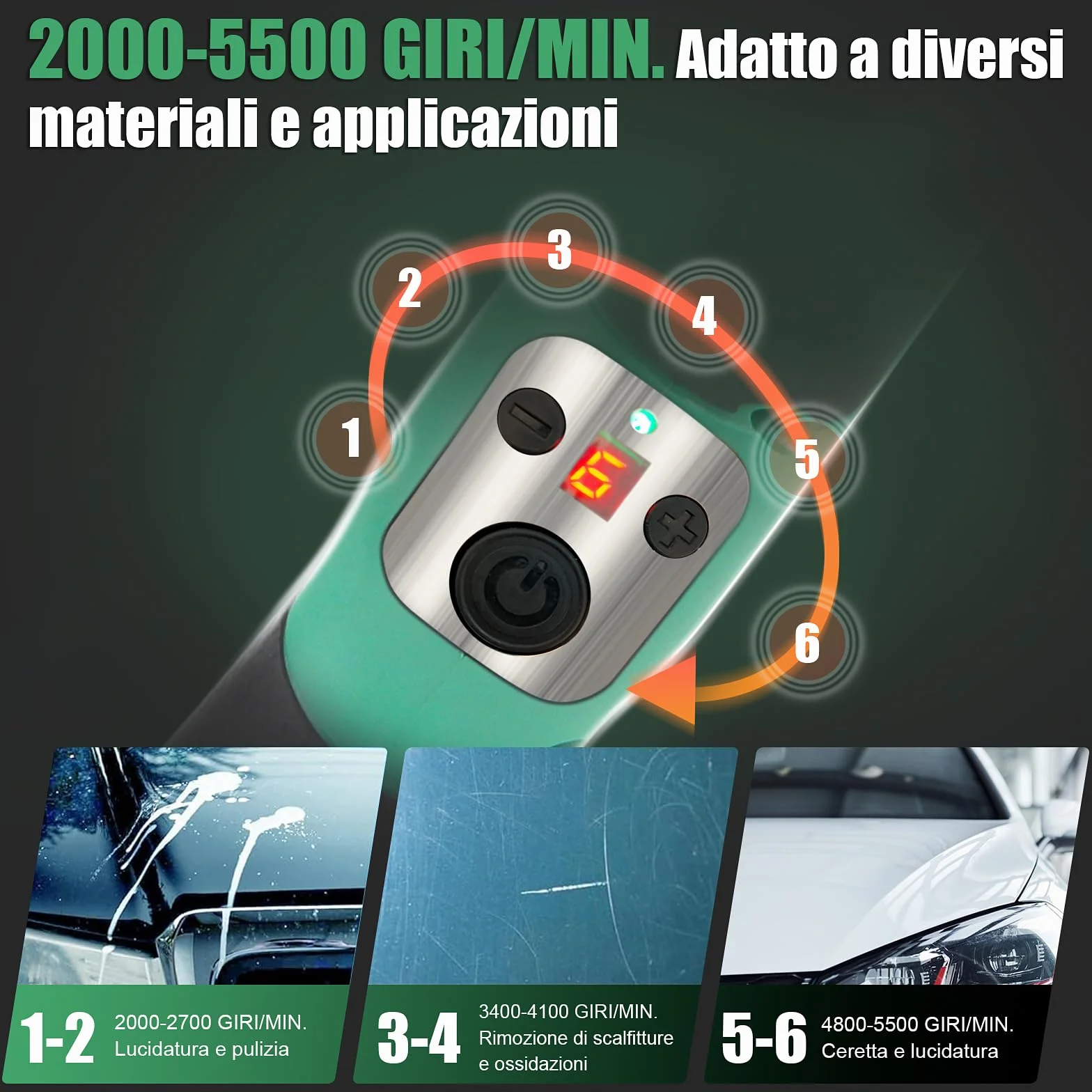 BATOCA S5 Mini Lucidatrice a Batteria 12V 2000-5500RPM Set per Dettagli Cura della Vernice DA&RO