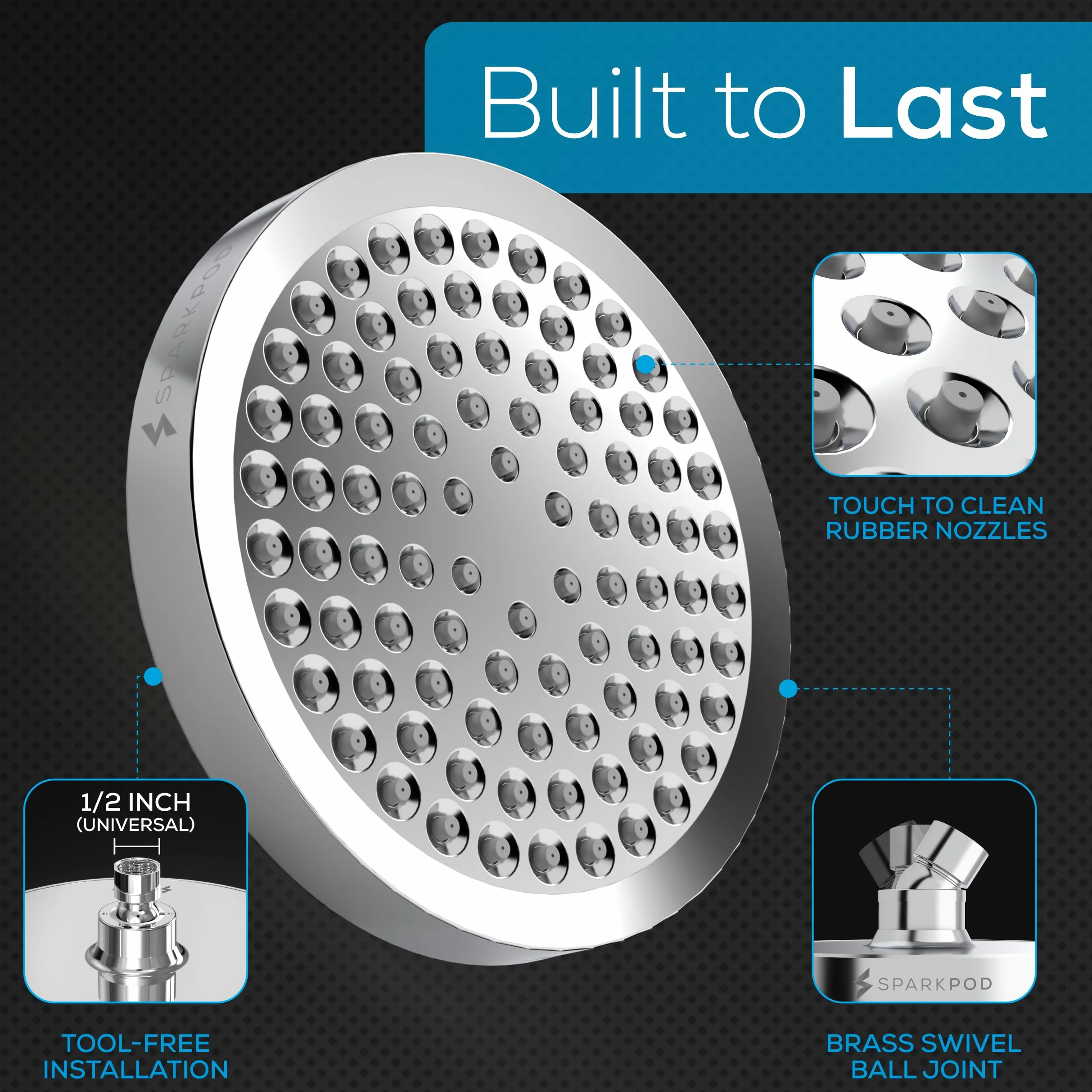 SparkPod Soffione doccia ad alta pressione, design di lusso di alta qualità, installazione in 1 minuto, ricambio regolabile facile da pulire per il tuo bagno (cromato lucido, rotondo da 15,2 cm)
