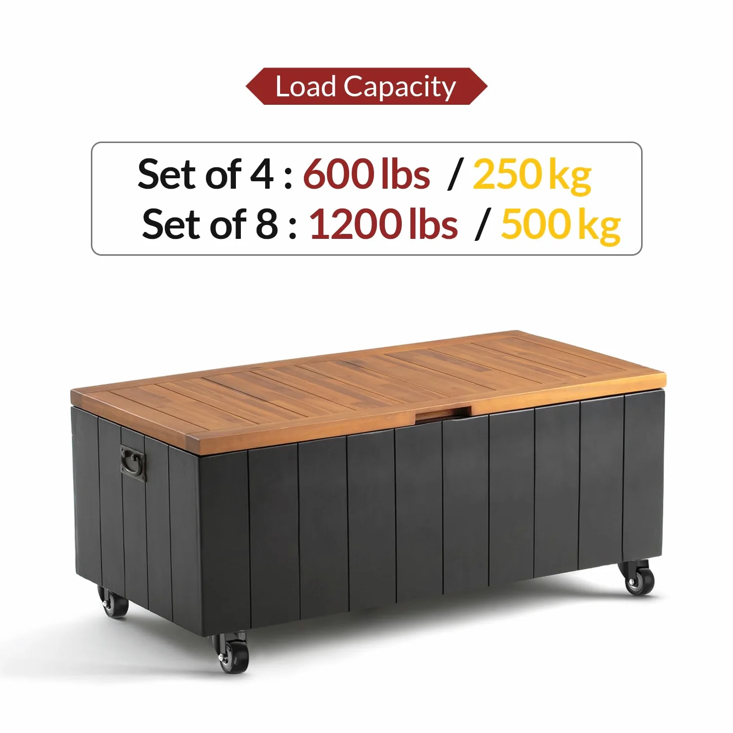 50mm Mobili Ruote per carrelli Senza Freno - Totale capacità 500kg - Scorrevole & Silenzioso Ruote - per carichi Pesanti Ruote per Mobili (Set di 8)