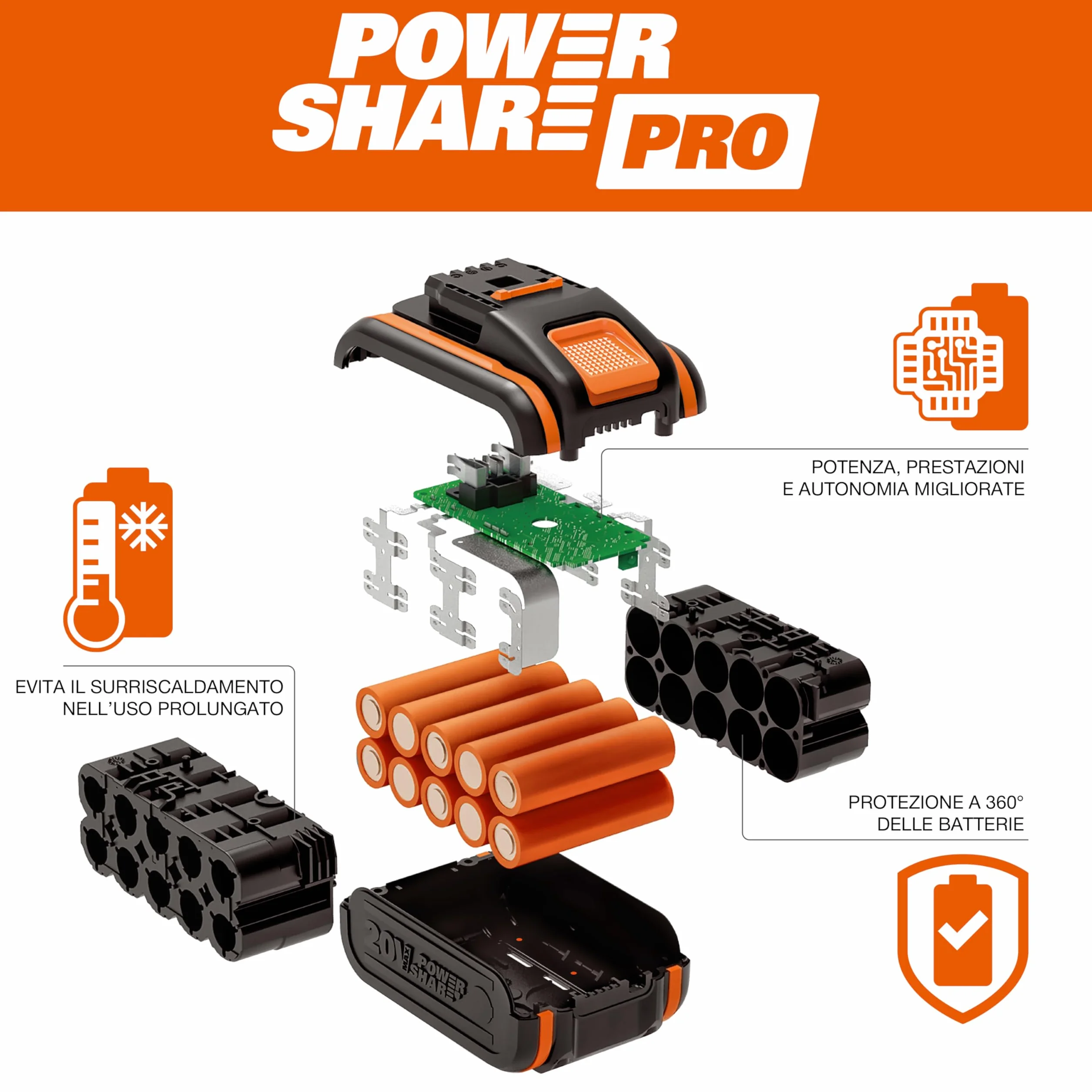 WORX WA3639 PowerShare 20V 2.0Ah batteria agli ioni di litio con indicatore di carica