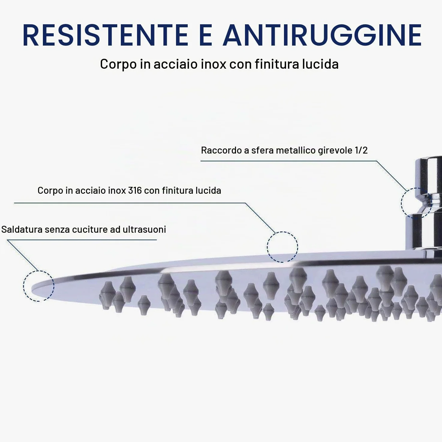 Doccia anticalcare in acciaio inox 316 soffione doccia rotondo ultra sottile alta pressione testa doccia regolabile a pioggia per il bagno, 12 pollici
