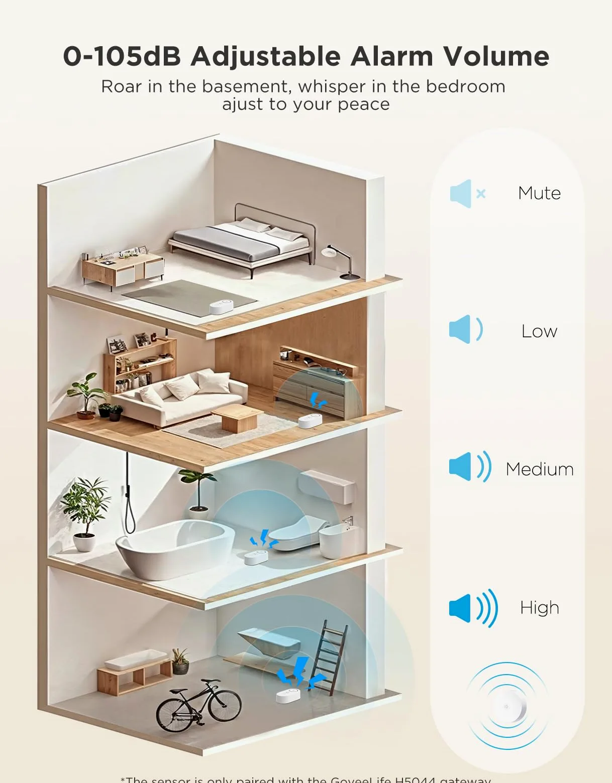GoveeLife Rilevatore di perdite d'acqua con allarme regolabile da 105 dB, allarme d'acqua con durata della batteria di 5 anni e impermeabilità IP67, set di sonde sensori, perdite e inondazioni, adatto