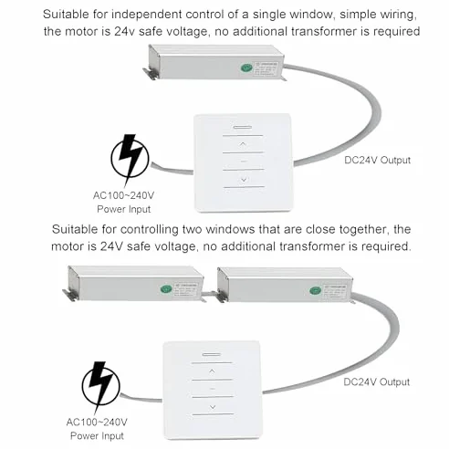 Apri automatico per finestra elettrico, azionatore elettrico per serra, telecomando per cancelli a battente verso l'interno