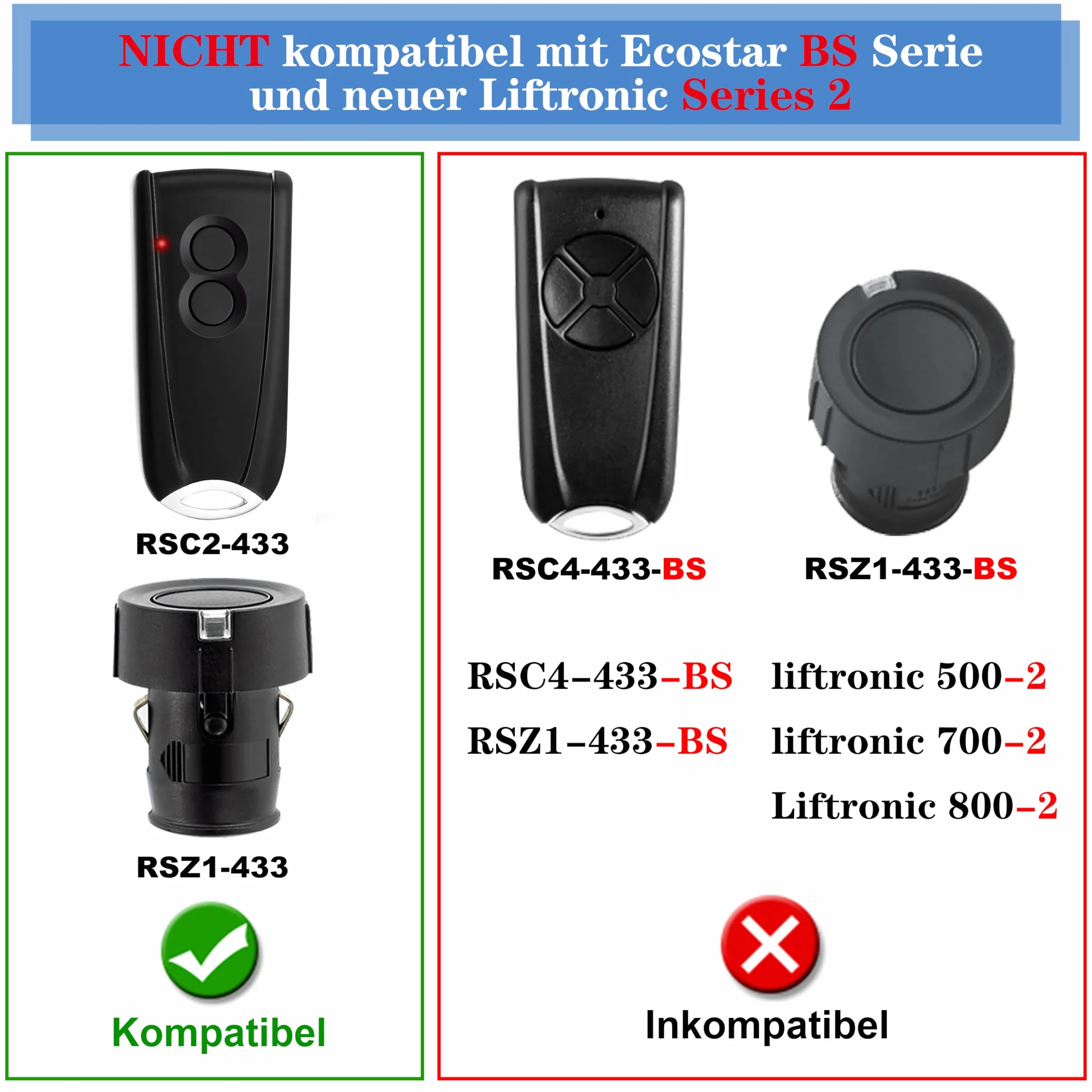 pepape 2 pezzi apriporta del garage telecomando per trasmettitore manuale EcoStar RSC2-433 RSE2-433, con fondo in metallo, compatibile con azionamento per porta del garage Hörmann Liftronic 500/700
