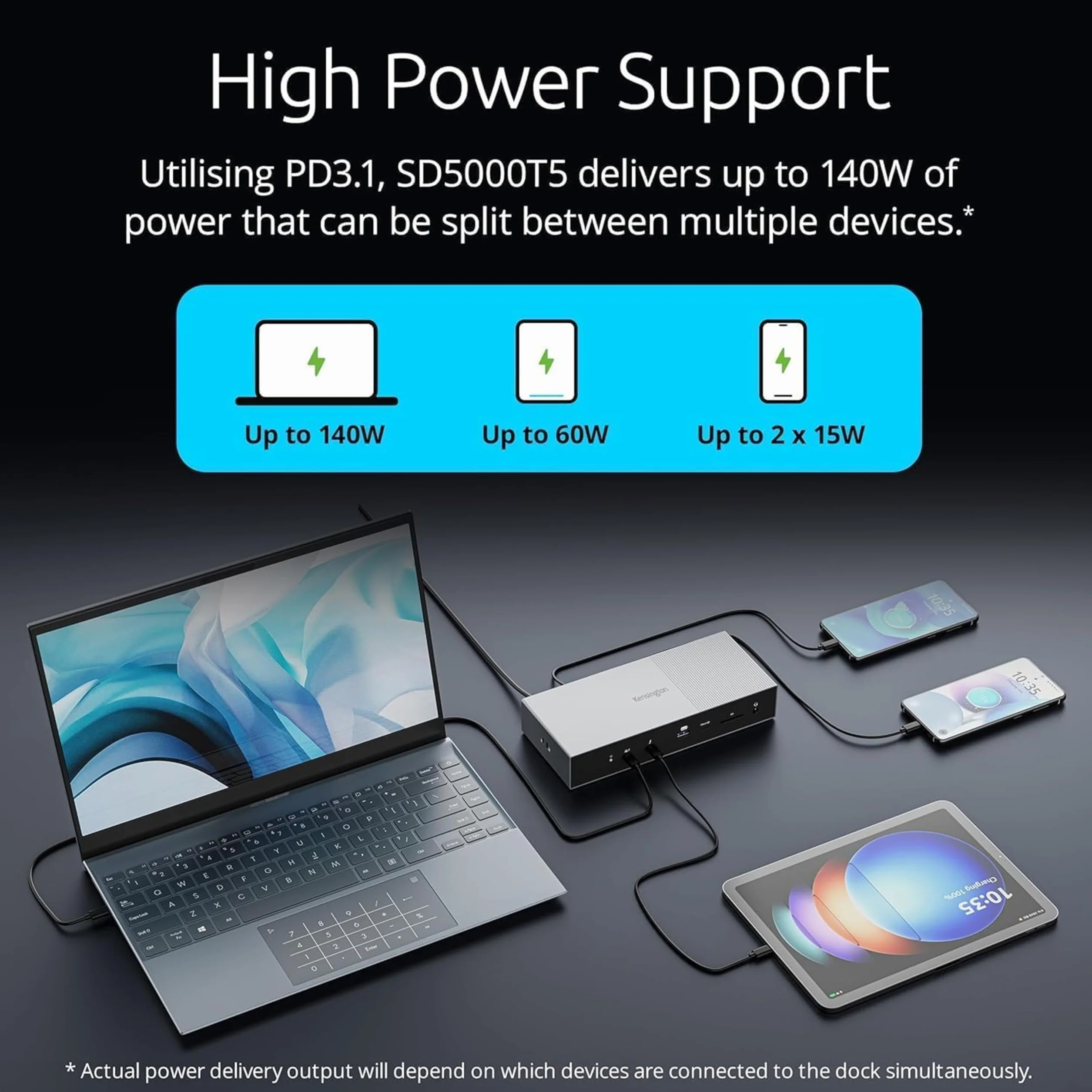 Kensington SD5000T5 EQ Thunderbolt 5 Docking station, triplo monitor 8K/4K, lettore di schede SD e Micro SD, Potenza alimentazione 140W, 3x Thunderbolt 5, Ethernet e USB 3.2 Gen2 - Grigio (K35201EU)