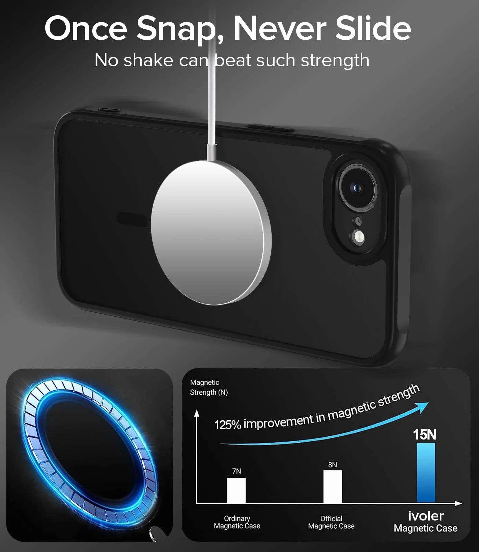iVoler Cover Magnetica per iPhone 17e / iPhone 16e, [Compatibile con MagSafe] [Protezione Antiurto di Grado Militare] Custodia Anti-graffi Traslucida Opaca Posteriore Sottile Case, Nero