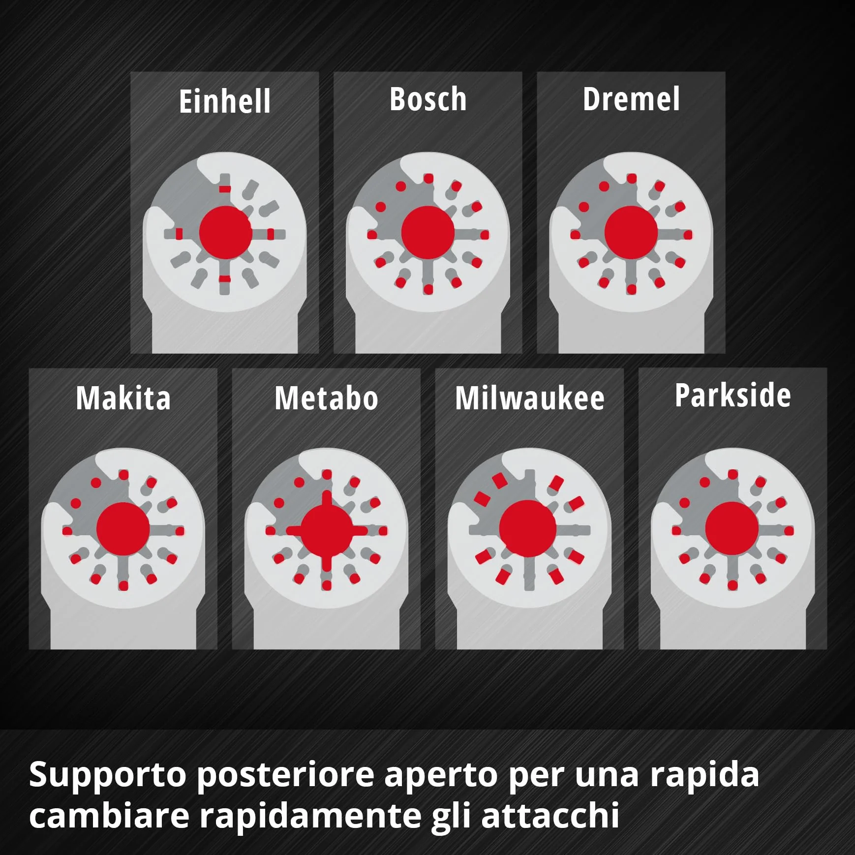 Einhell set multiutensile 6 pz. lama BIM HCS CrV HM raspa delta raschietto