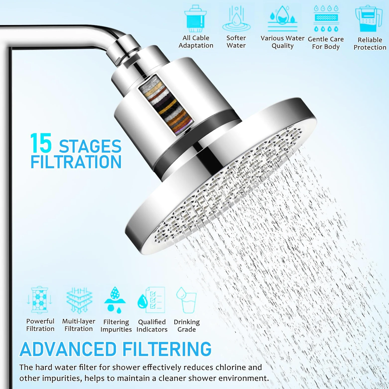 Filtro doccia Booster per acqua dura, addolcitore d'acqua in ABS argento, rimuove cloro e impurità per pelle e capelli più sani, facile installazione, misura universale, migliora l'esperienza della