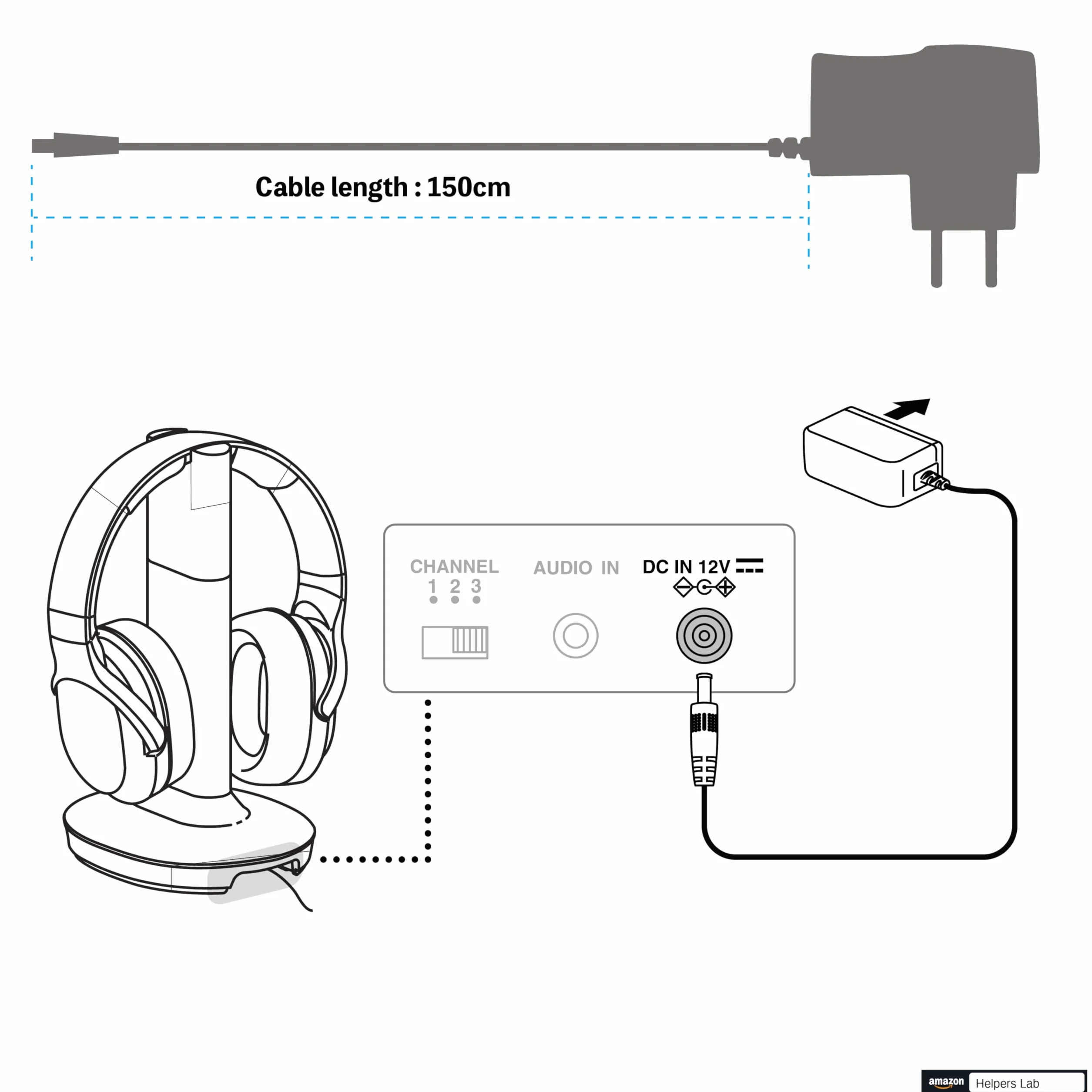 Alimentatore di rete adattatore di ricarica 12 V per Panasonic SAE0003 SAE0002 DMP-BD84 DMP-BDT167EB DMP-BDT165 DMP-BD83 DVD Blue-ray Player RF Stereo Trasmettitore