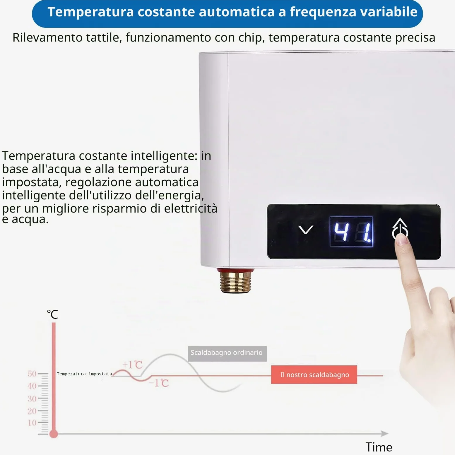 Mini Scaldacqua Elettrico Istantaneo Senza Serbatoio, Mini Scaldabagno Elettrico Istantaneo per Bagno Cucina, LED Display Grande (Bianco, 3500W senza Set Doccia)