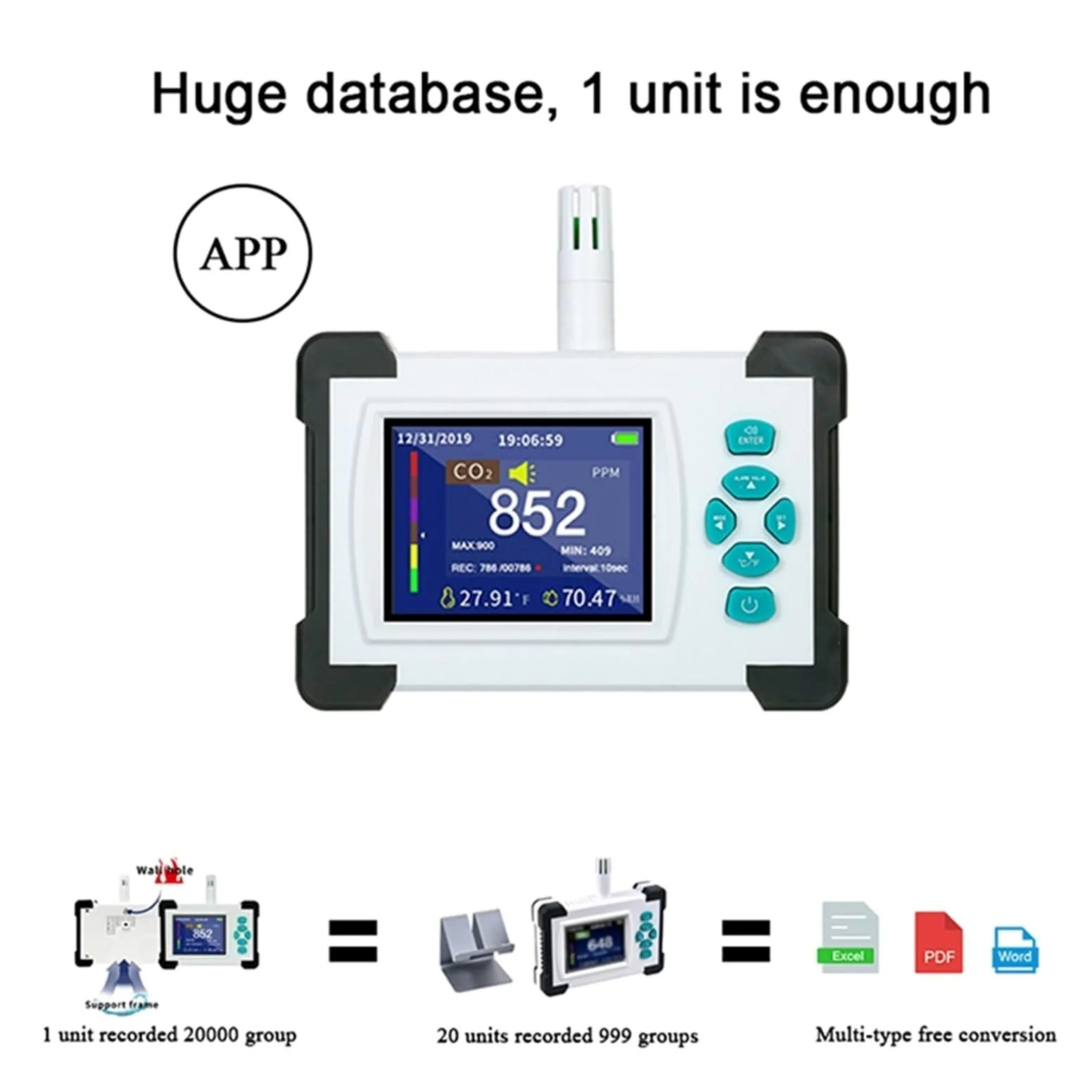 Monitor digitale della qualità dell'aria di CO2 - Analizzatore di gas professionale con umidità della temperatura e display chiaro per la casa della tenda di coltivazione (SR-510) (Sr-510)