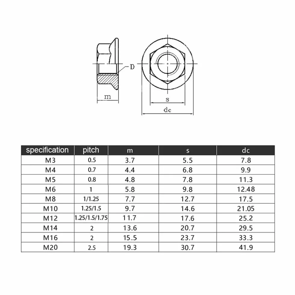 Dado flangiato esagonale M2.5-M20 acciaio inossidabile 304, dado di bloccaggio dentellato M10x1.25 Fine 5 pezzi