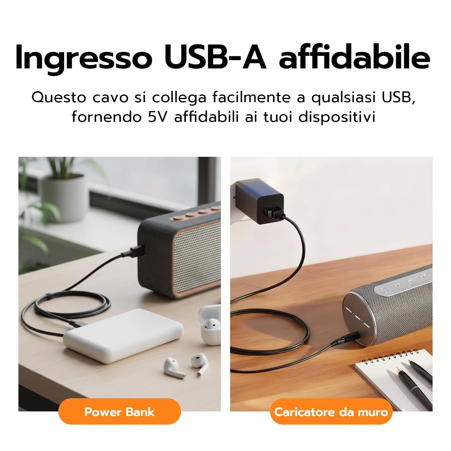 Cavo di Alimentazione da USB a DC 5V,Cavo di Ricarica USB con 5 connettori DC, Ingresso a Uscita DC 5,5 x 2,5 mm, per router, CCTV