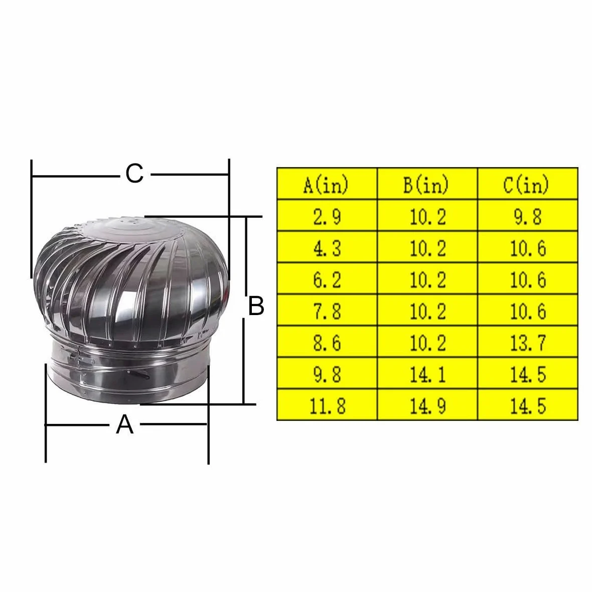 Comignolo rotante da 2,9-11,8 pollici, spinner in acciaio inossidabile 304 anti(2.9")