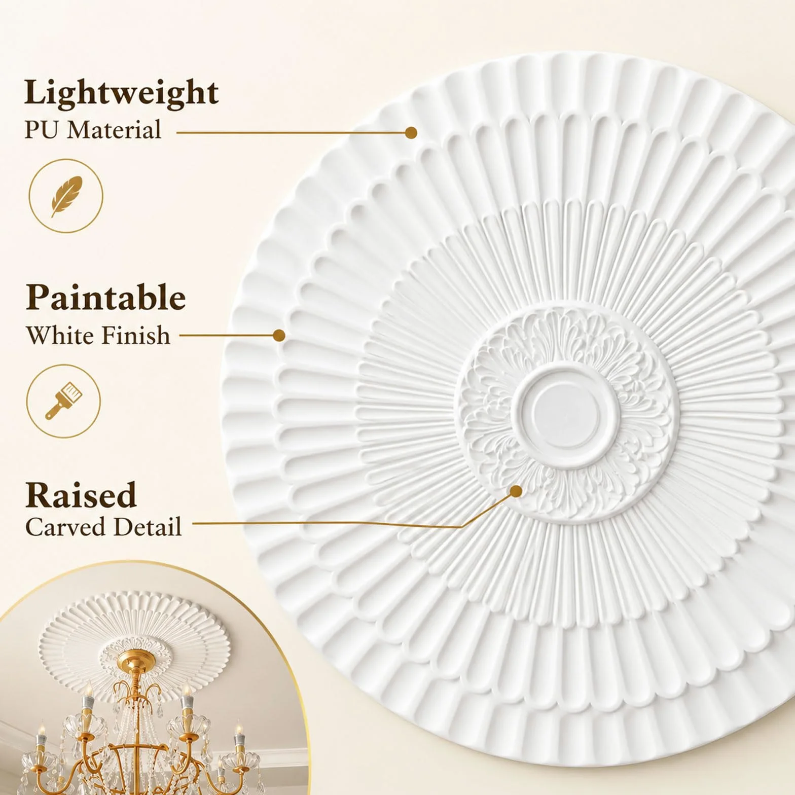 Rosone Decorativo per Soffitto,Piastra Rotonda per Ventilatore A Soffitto,Rosoni in Polistirolo Decorativi,Medaglione per plafoniera,Leggero e Facile da Applicare,per Soffitto e Pareti