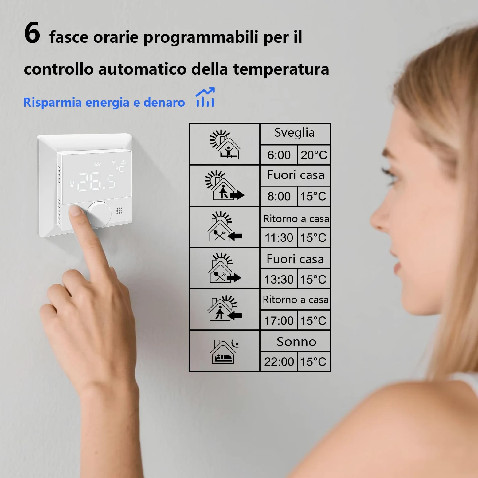 KETOTEK Termostato Digitale Smart per Riscaldamento a Pavimento Elettrico, Cronotermostato WiFi Programmabile 16A, Termostato Ambiente con Sonda, Compatibile con Alexa Comando Vocale