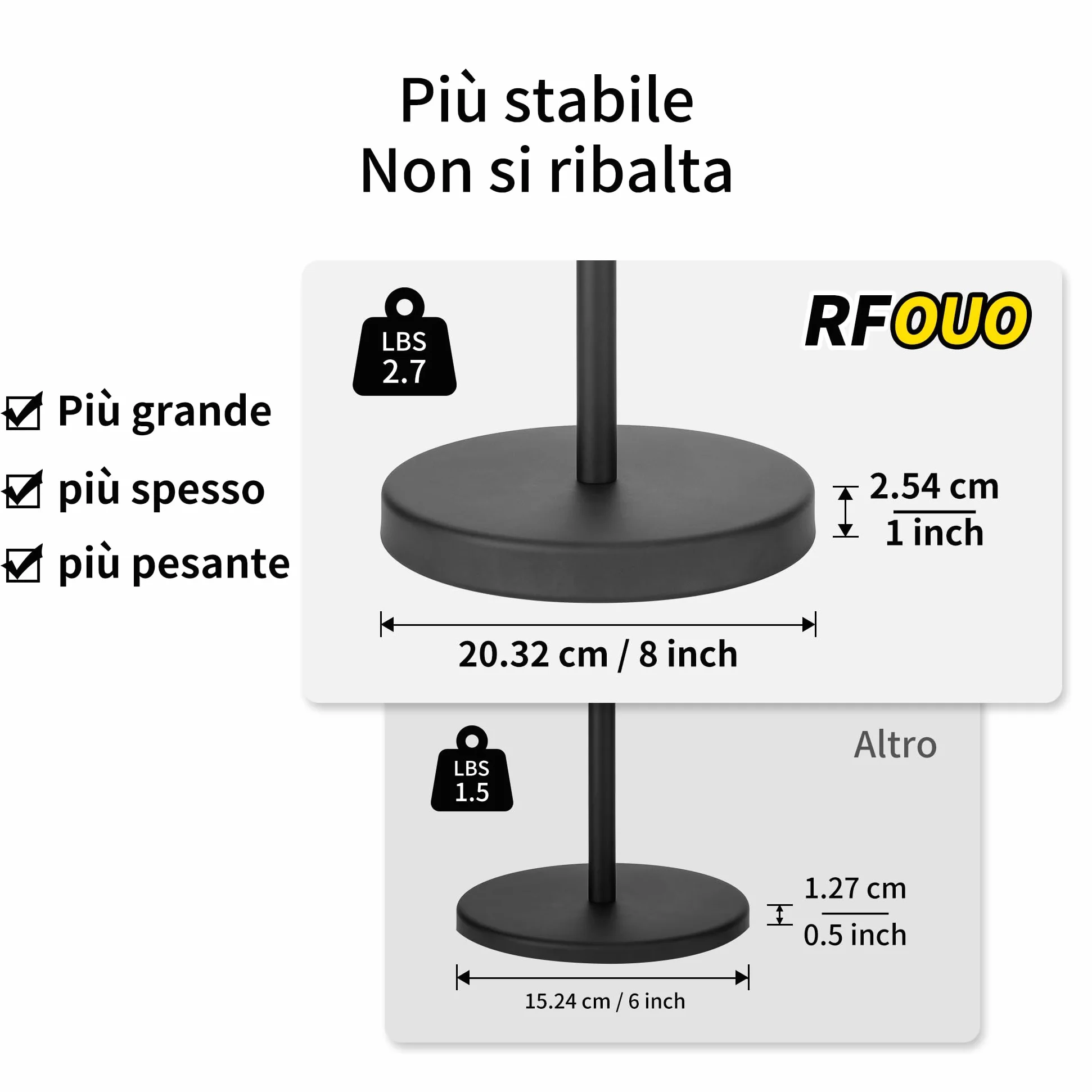RFOUO Supporto per carta igienica autoportante, con base pesante per 4 + 1 rotoli, supporto per carta igienica nero opaco, porta carta igienica, supporto per carta igienica, supporto per carta
