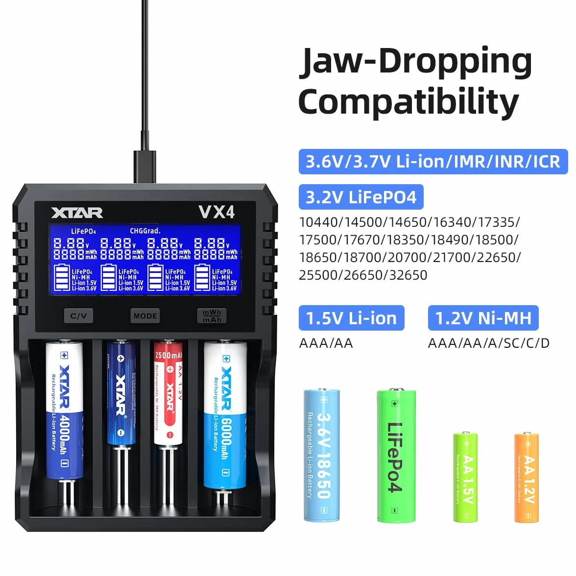 XTAR Caricabatteria VX4, tester di capacità, 3.6/3.7V Li-ion, 1.5V Li-ion, 1.2V Ni-MH, 3.2V LiFePO4 compatibile, schermo LCD, protezione da sovra-scarica