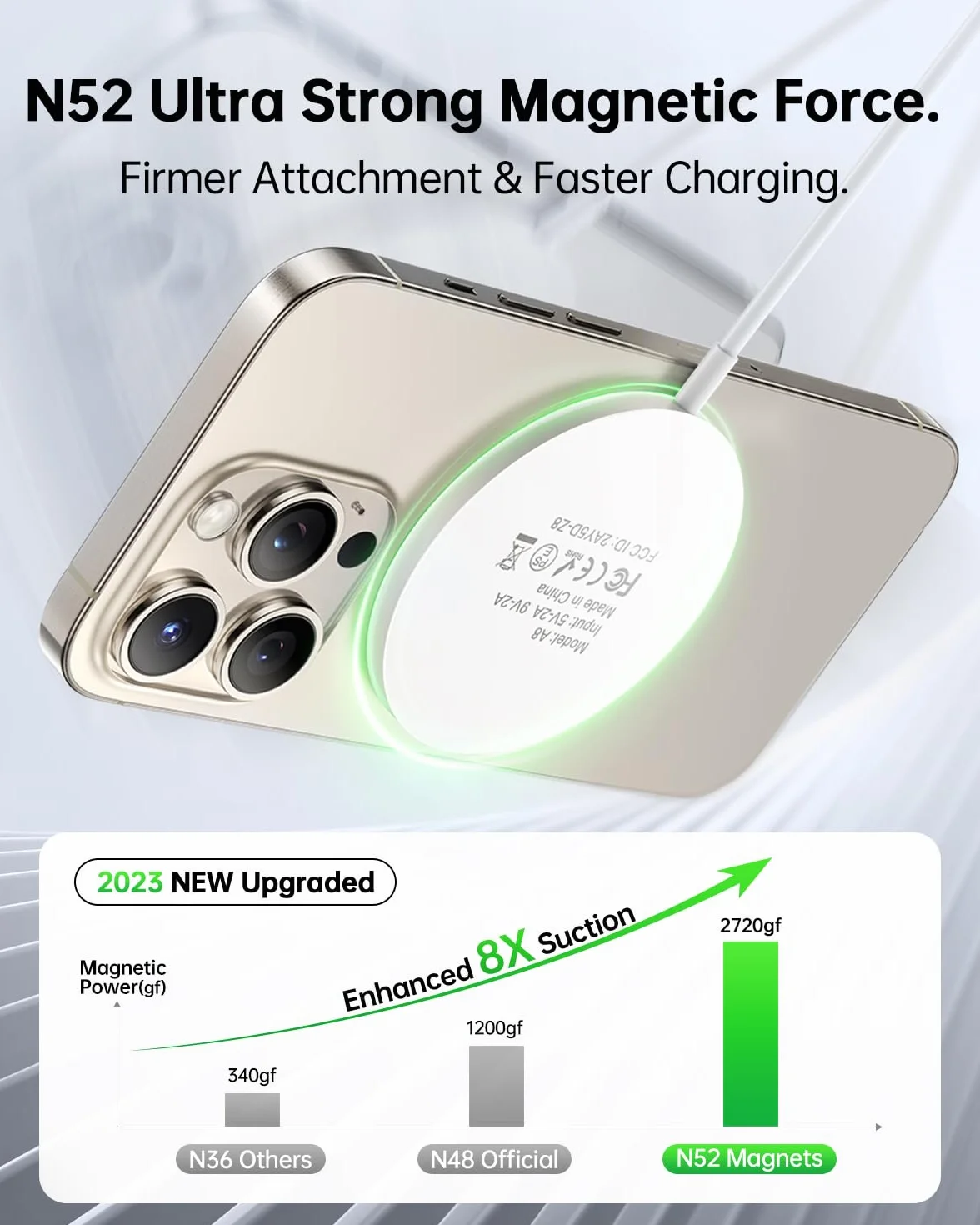 AMSKY Magnetico Caricatore Wireless per iPhone, 15W Rapida Ricarica Wireless per iPhone, Caricabatterie Wireless Charger Compatibile Con Magsafe Apple Airpods, Caricatore per Magsafe, Alimentatore 20W