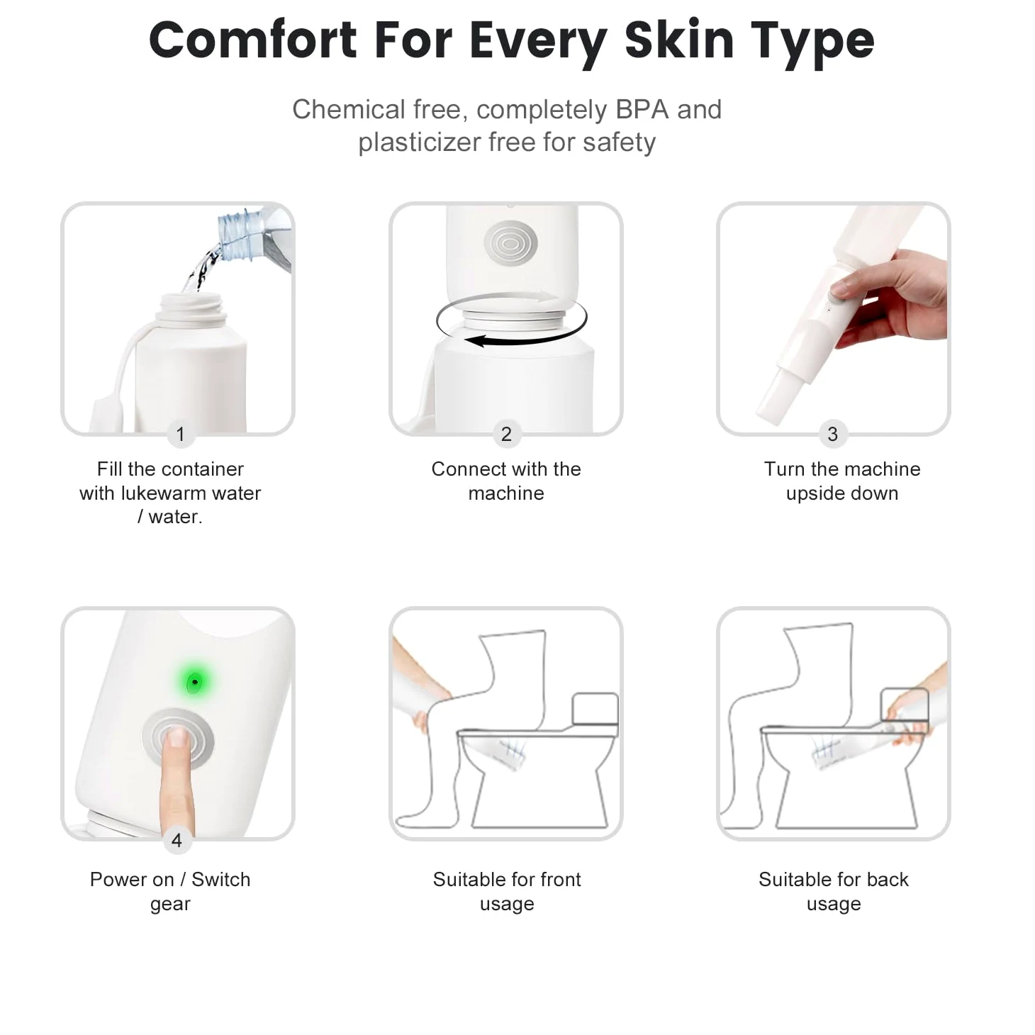 Bidet portatile da viaggio per donne/uomini, con 3 opzioni di pressione, USB C, spruzzatore elettrico ad alta pressione bidet per igiene personale, pulizia lenitiva post-partum/cura delle emorroidi