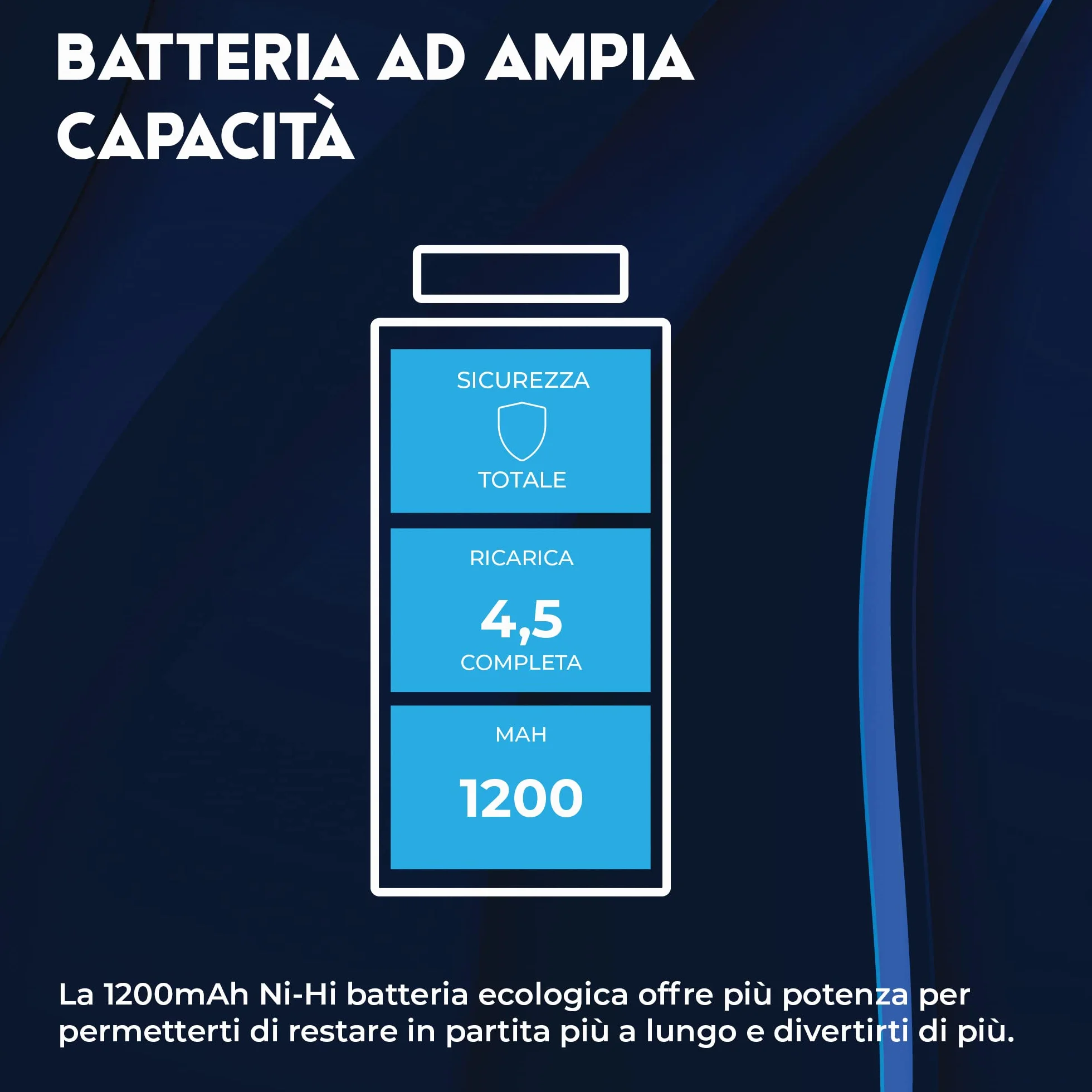 DR1TECH PowerSetX Stazione di Ricarica Rapida per Controller XBOX One X/S, Series X/S + Batteria 1200 mAh - Accessori per XBOX (Controller NON Incluso) [Amazon Exclusive]