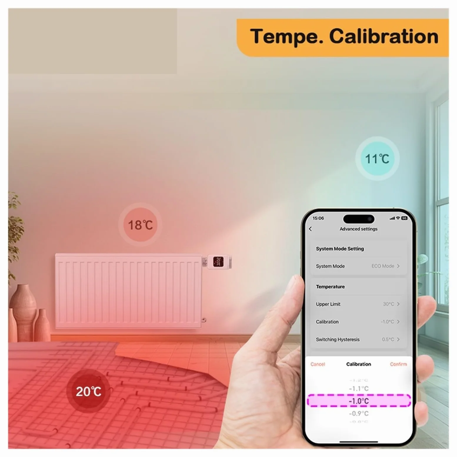 Valvola Termostatica for Radiatore TRV Zigbee Tuya Smart WiFi Temperatura modalità Vacanza(4PCS-Zigbee)