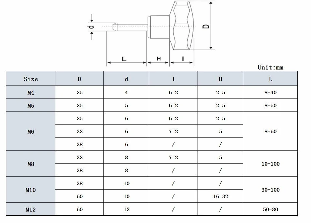 Maniglia Bloccaggio Vite Manopola M10 Filettatura Maschio Plastica Testa a Stella Dadi