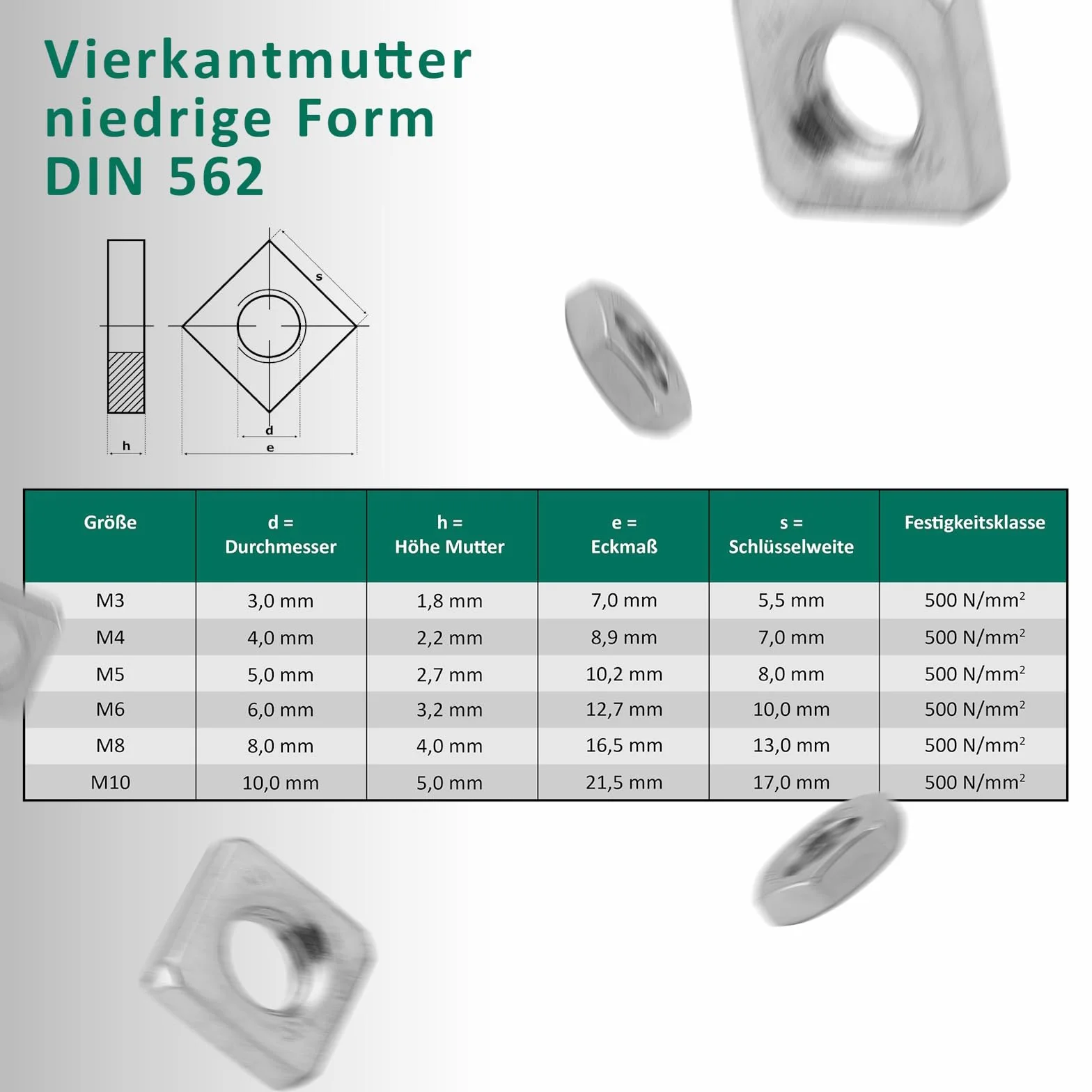 Dadi quadrati M5 DIN 562 Acciaio Inox A2 V2A forma bassa antiruggine