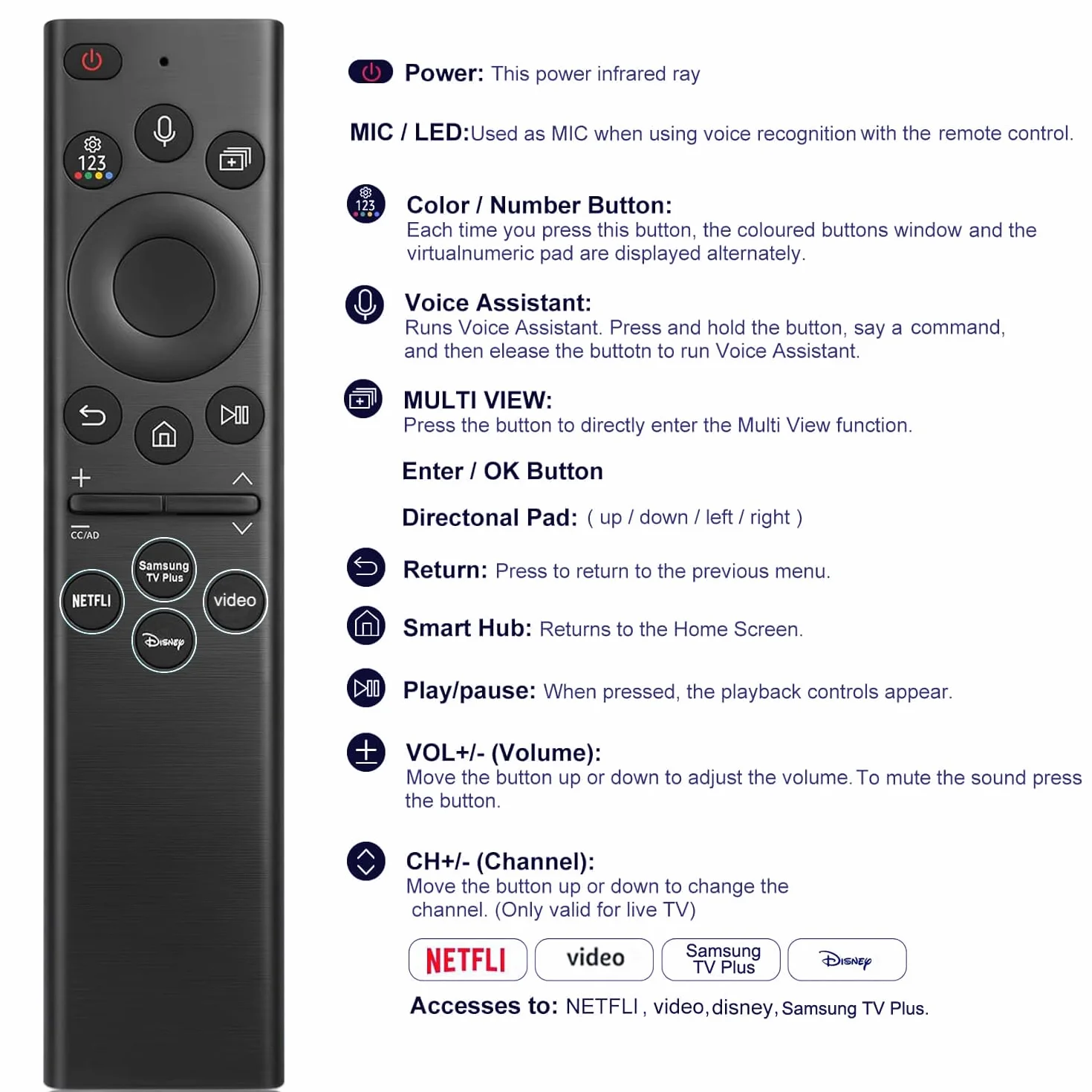 Telecomando per Samsung TV Remote Control,Compatibile con Tutti Samsung Smart UHD, OLED, QNED, Frame Series TVs con funzione vocale