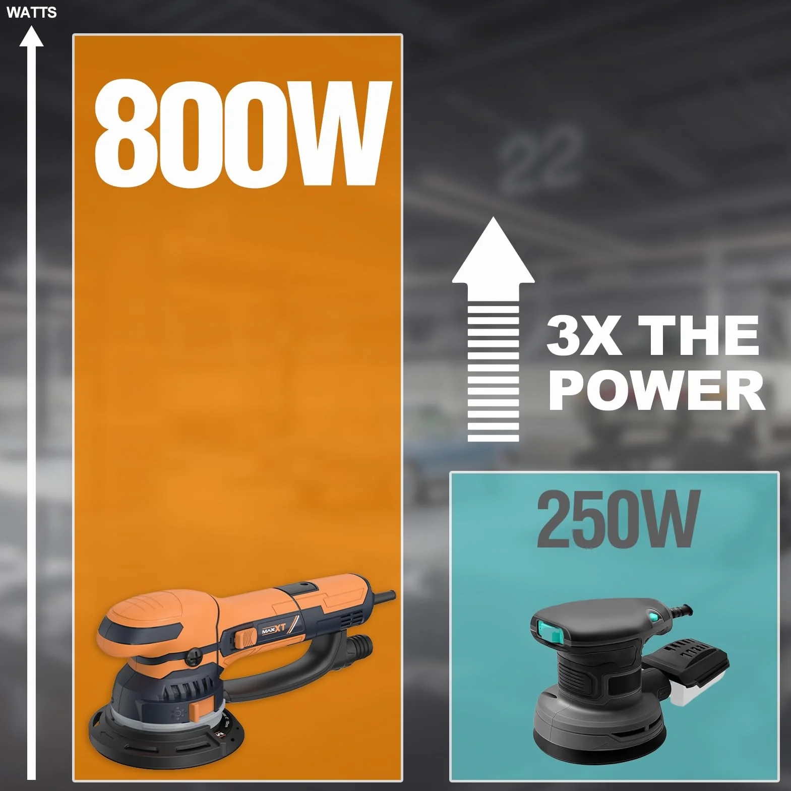 MAXXT Levigatrice Orbitale Dual-Mode da 800W: Passaggio Modalità Grezza e Fine/Estrazione Polvere ad Alta Efficienza/Controllo a 6 Velocità (3300-7400 RPM) — Carrozzeria Auto, Metallo e Legno