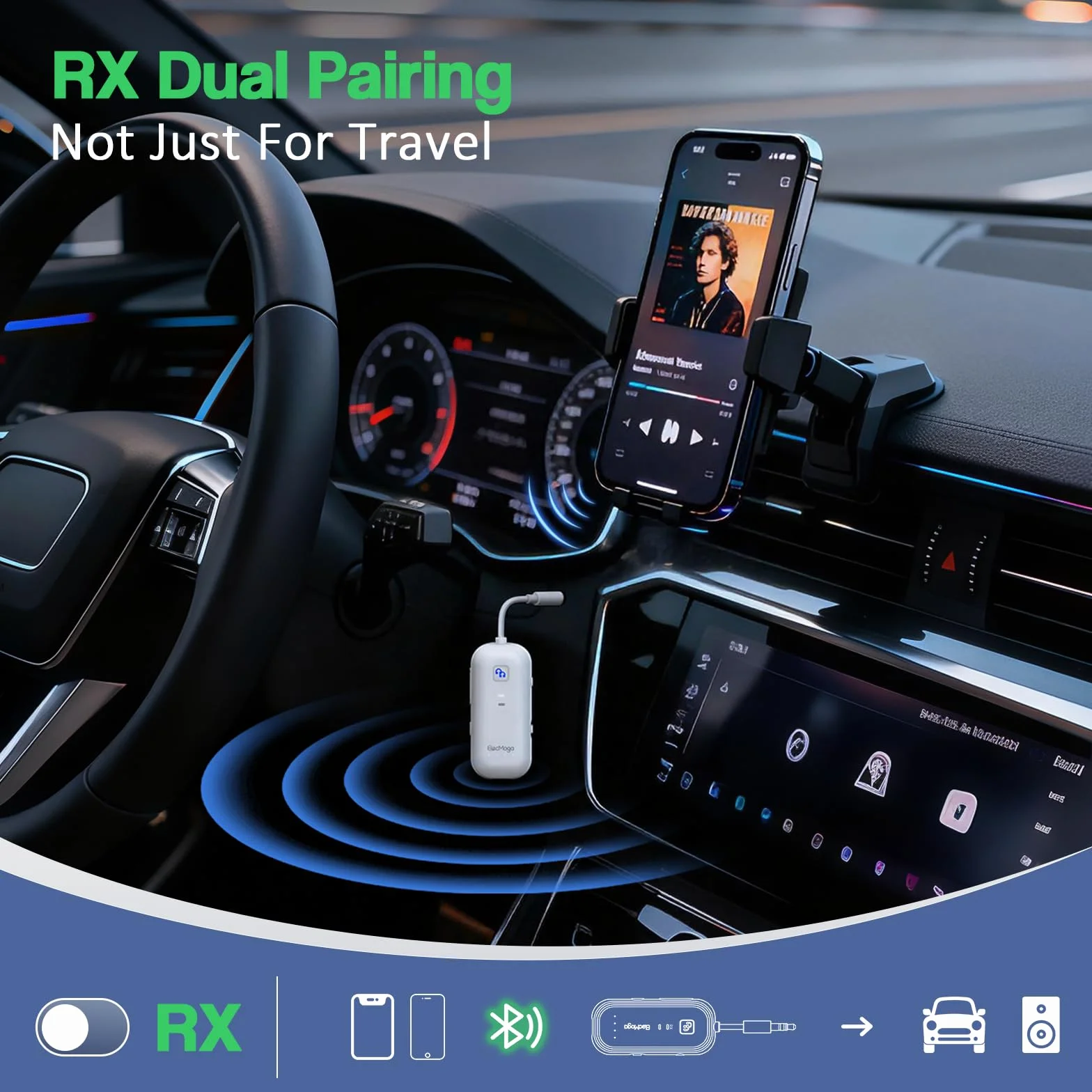 Trasmettitore Bluetooth per TV ElecMoga Ricevitore Bluetooth Aux 3.5mm Jack Adattatore Auto Bassa Latenza Supporto per 2 AirPods Cuffie/Altoparlanti/Uuto/Volo/Palestra