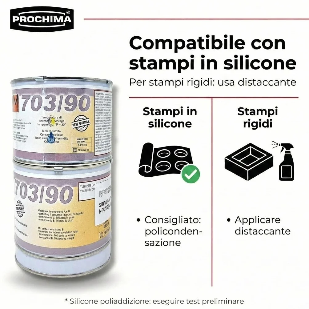 Sintagom 703/90 Resina Poliuretanica Gommoza Durezza 90 Shore A Neutro A+B 1 kg