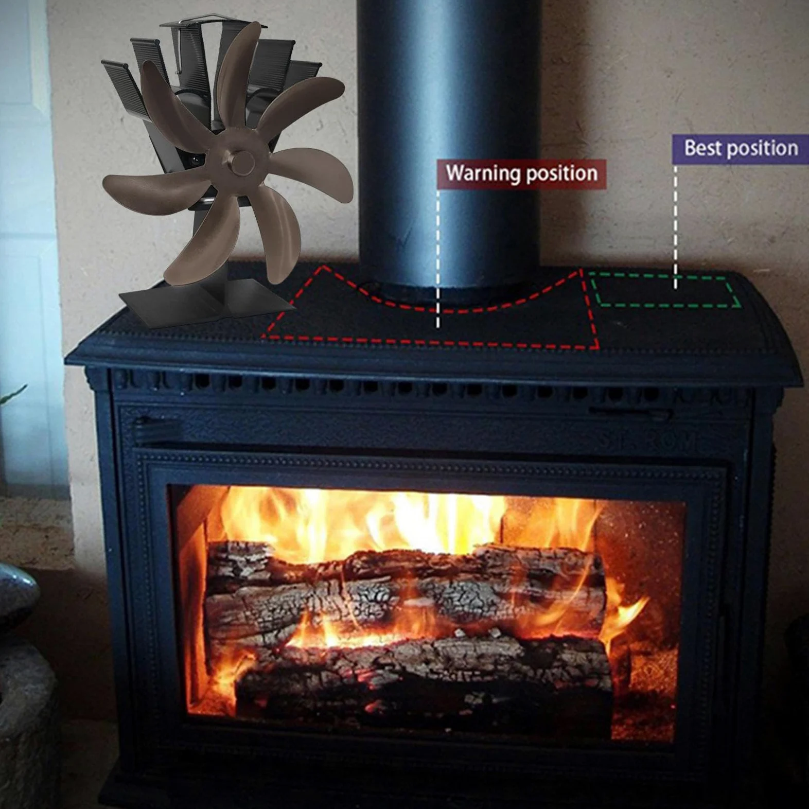 Termometro per stufa a legna. La ventola della stufa a legna | un'efficienza termica precisa, garantendo comfort con operazioni silenziose. Inserto per camino pellet.