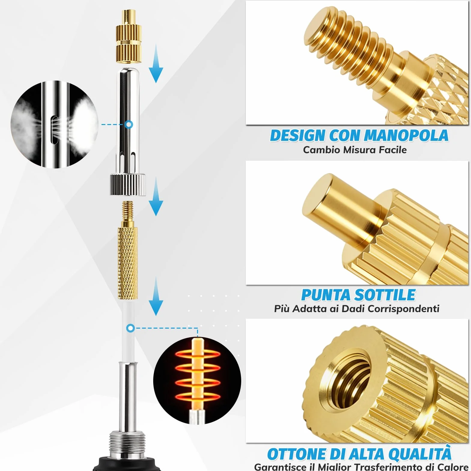 Inserti Filettati 400 pz con Saldatore 80W, Temperatura Regolabile 180–500°C, 7 Punte, M2/M2.5/M3/M4/M5/M6/M8 per Stampa 3D e Plastica