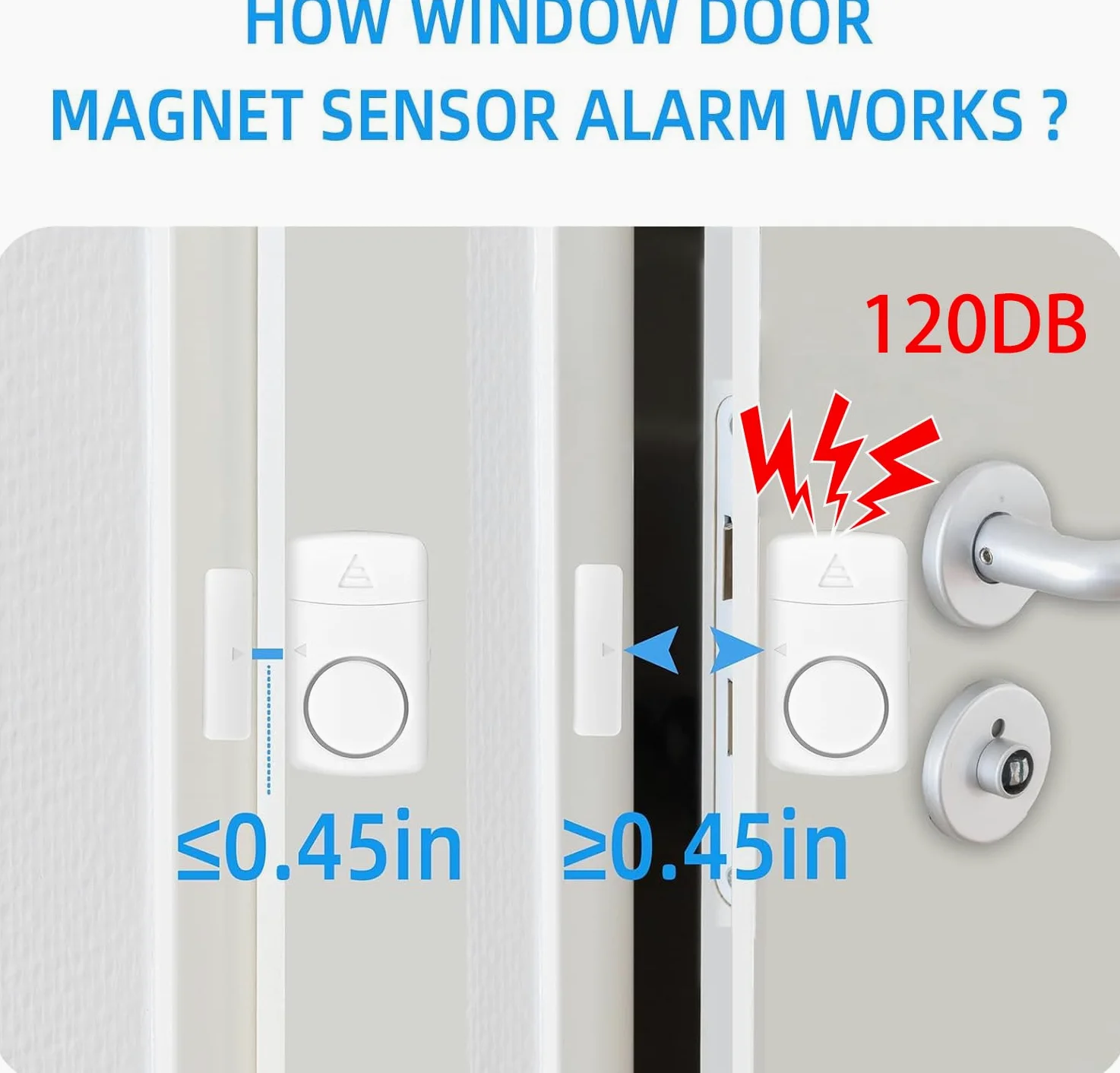 Sensore di allarme per porta Allarmi sensore finestra per sicurezza domestica per bambini antifurto sistema wireless kit fai da te 10pack/pcs