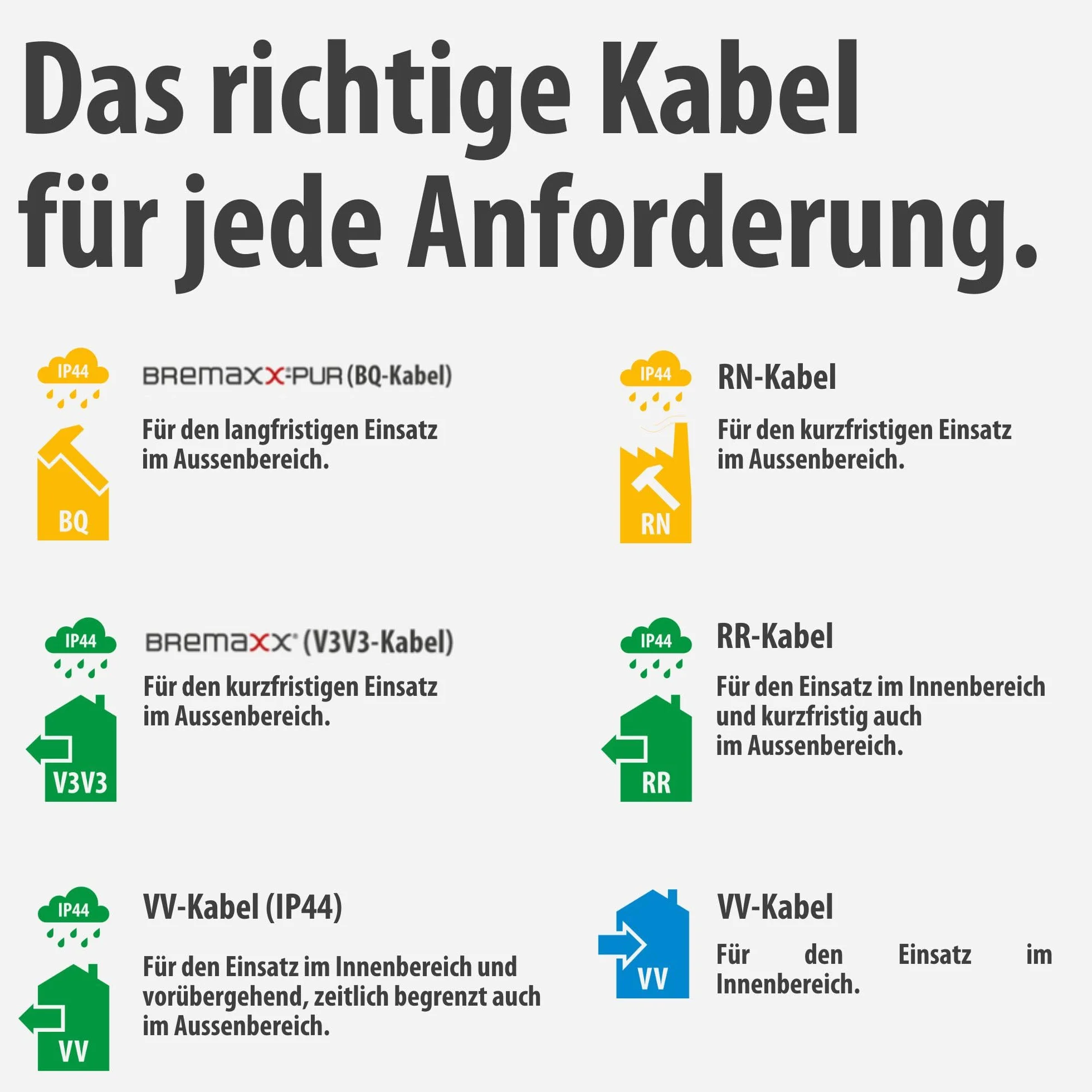 Brennenstuhl Garant, Avvolgicavo per esterni, IP44, 25 m (Made in Germany, 3 prese di sicurezza con migliore protezione da tocco, plastica speciale)